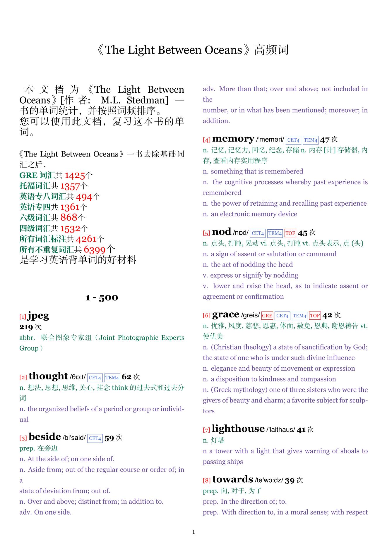 The Light Between Oceans词频统计
