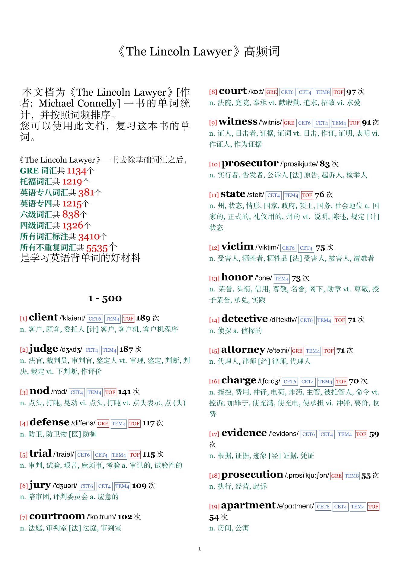 The Lincoln Lawyer词频统计