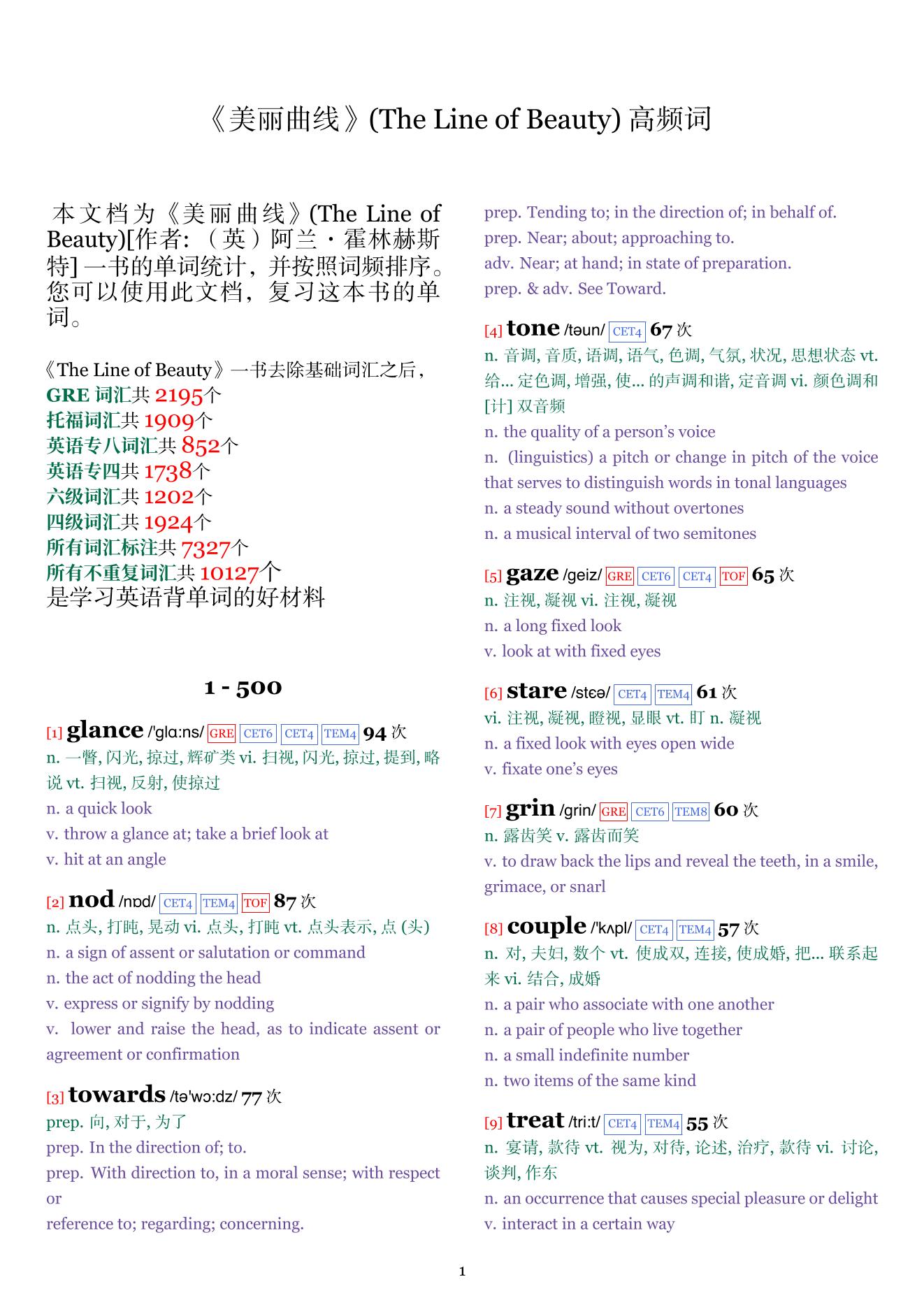 The Line of Beauty词频统计