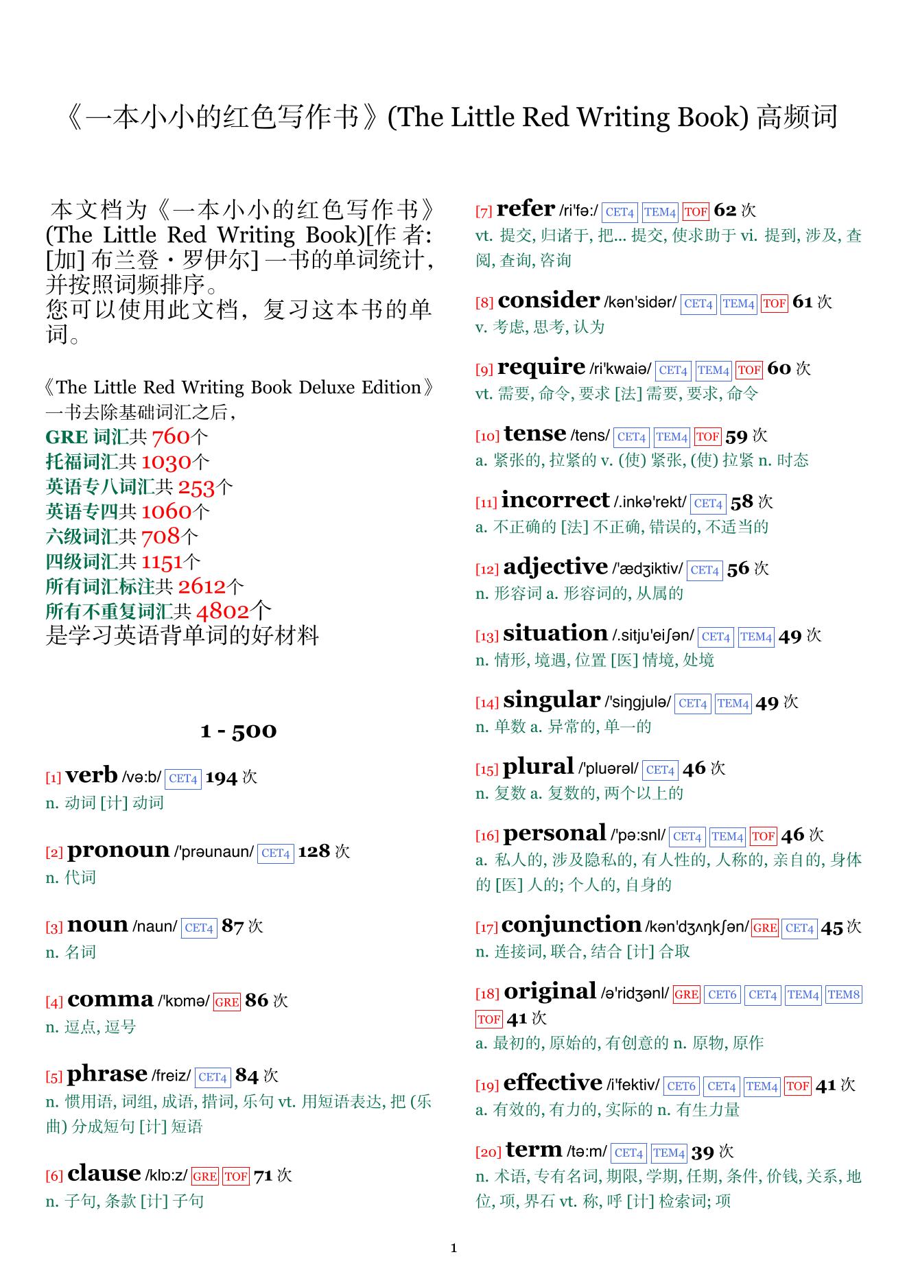 The Little Red Writing Book词频统计