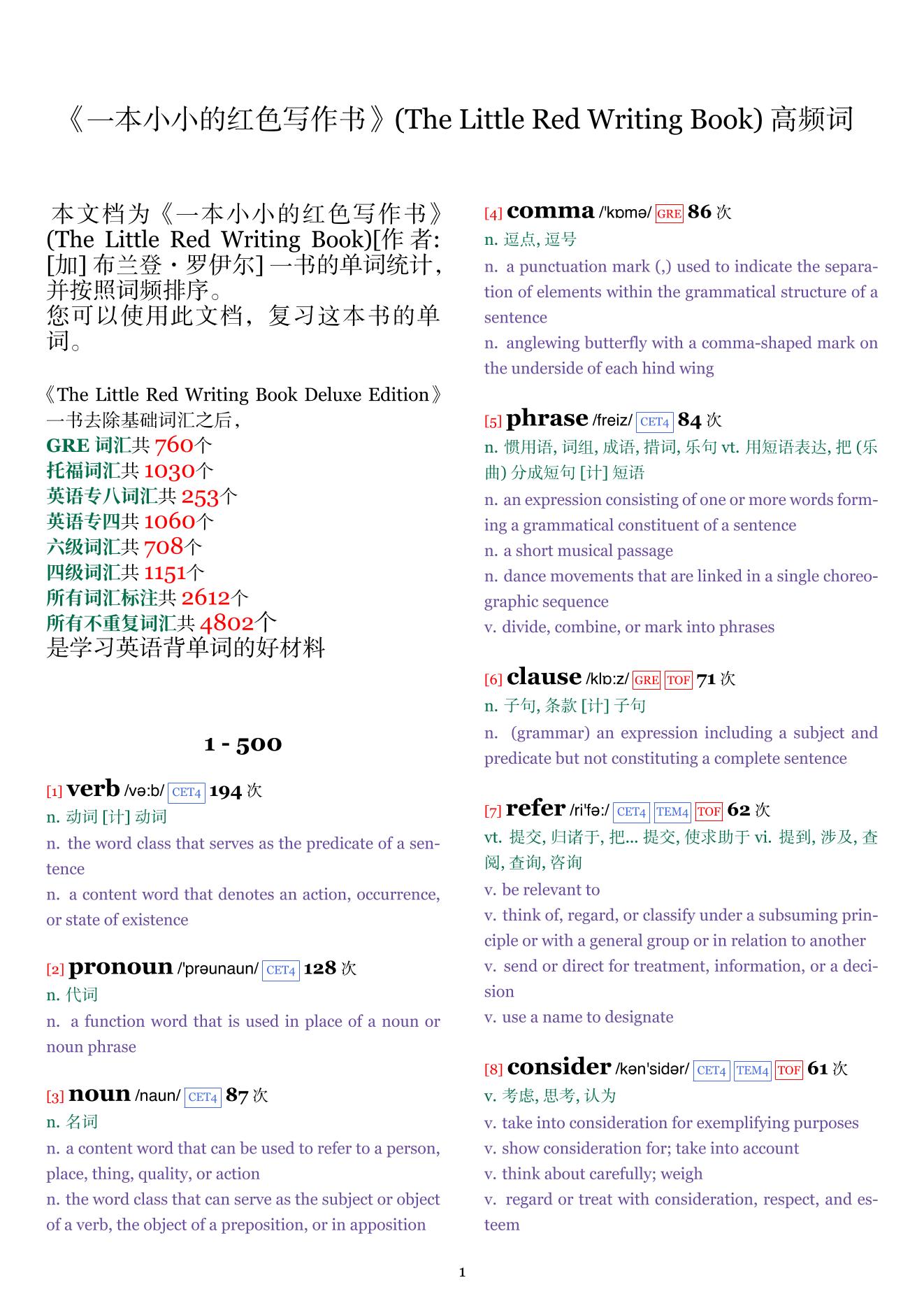 The Little Red Writing Book词频统计