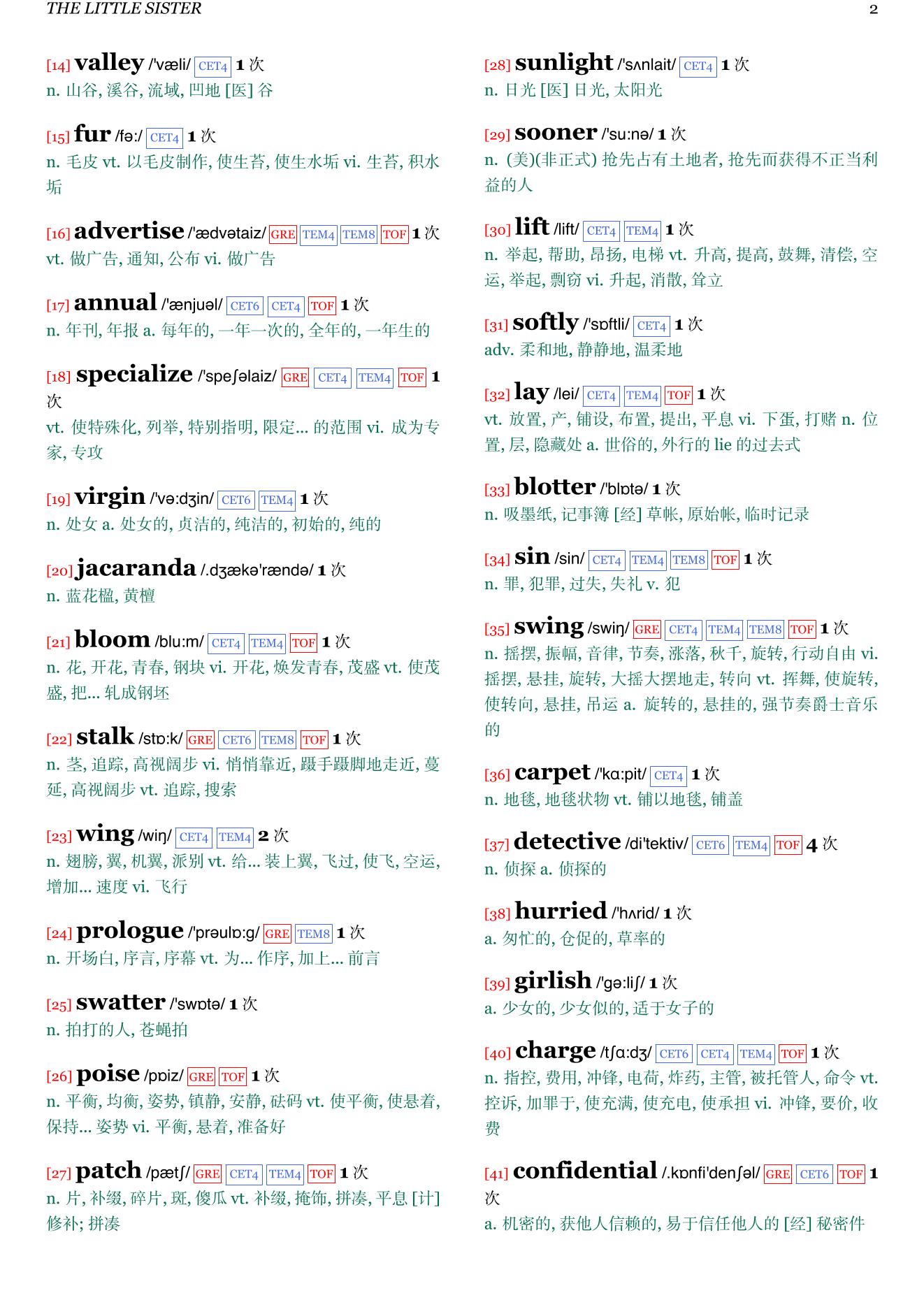 The Little Sister章节单词统计