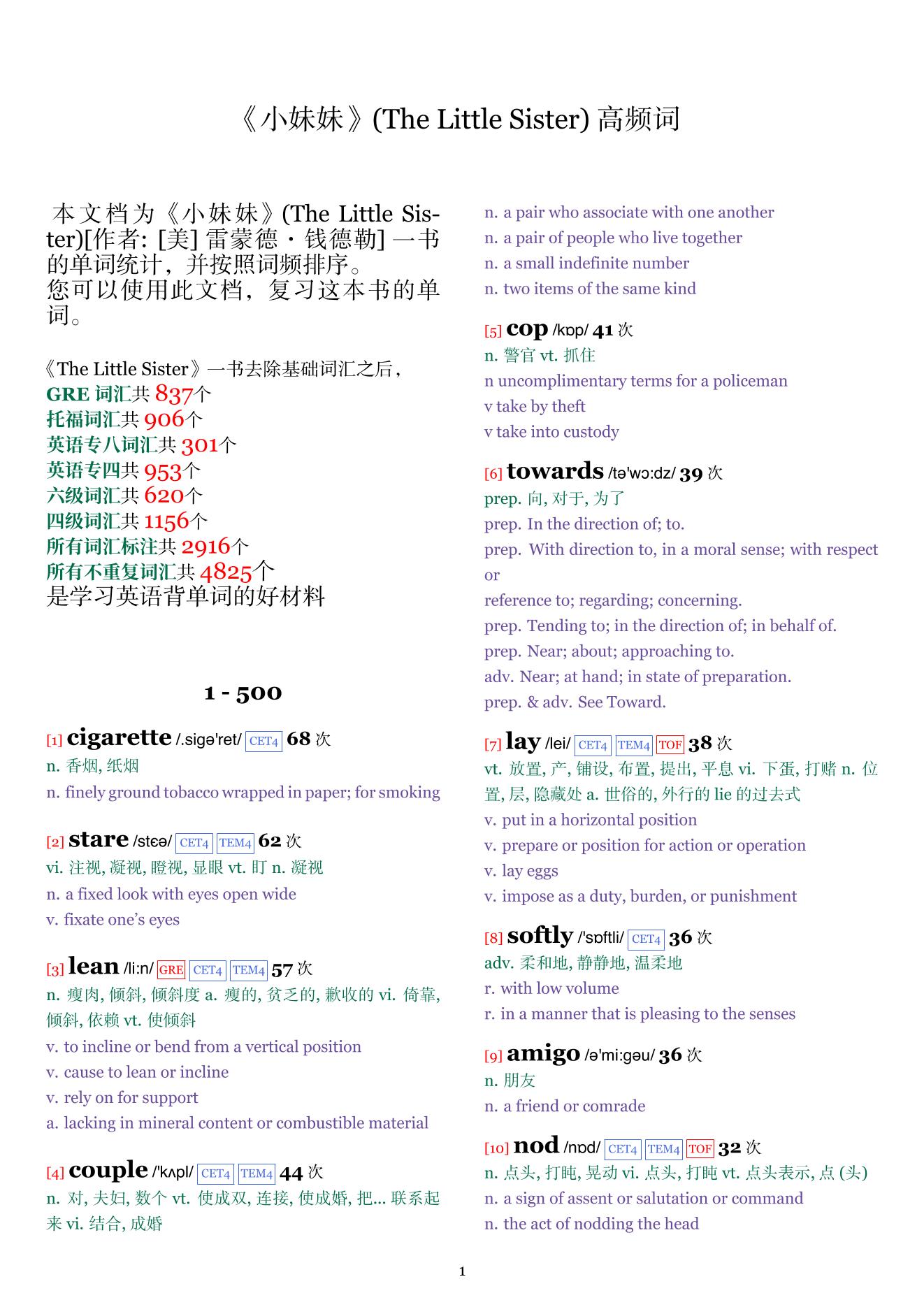 The Little Sister词频统计