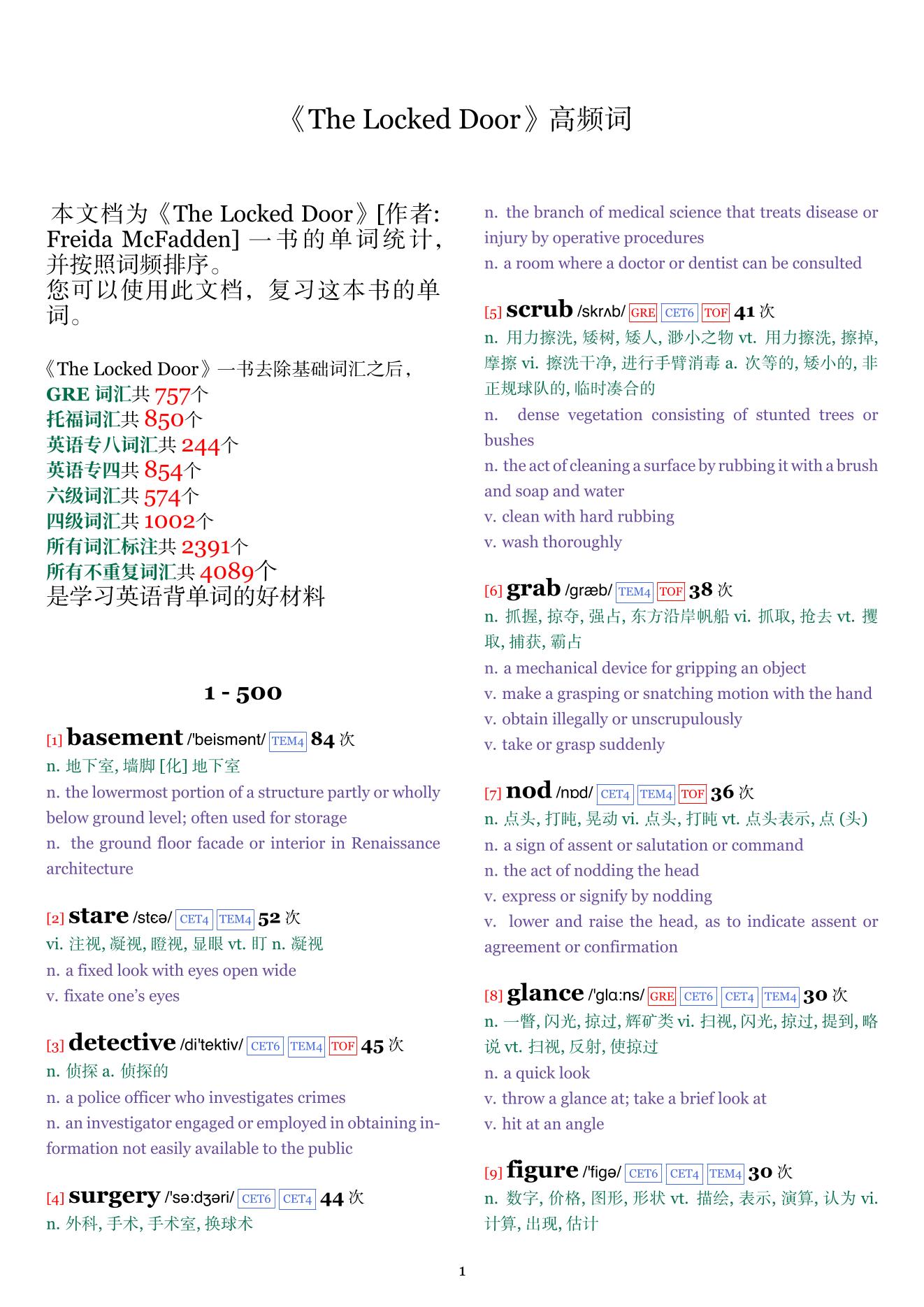 The Locked Door词频统计
