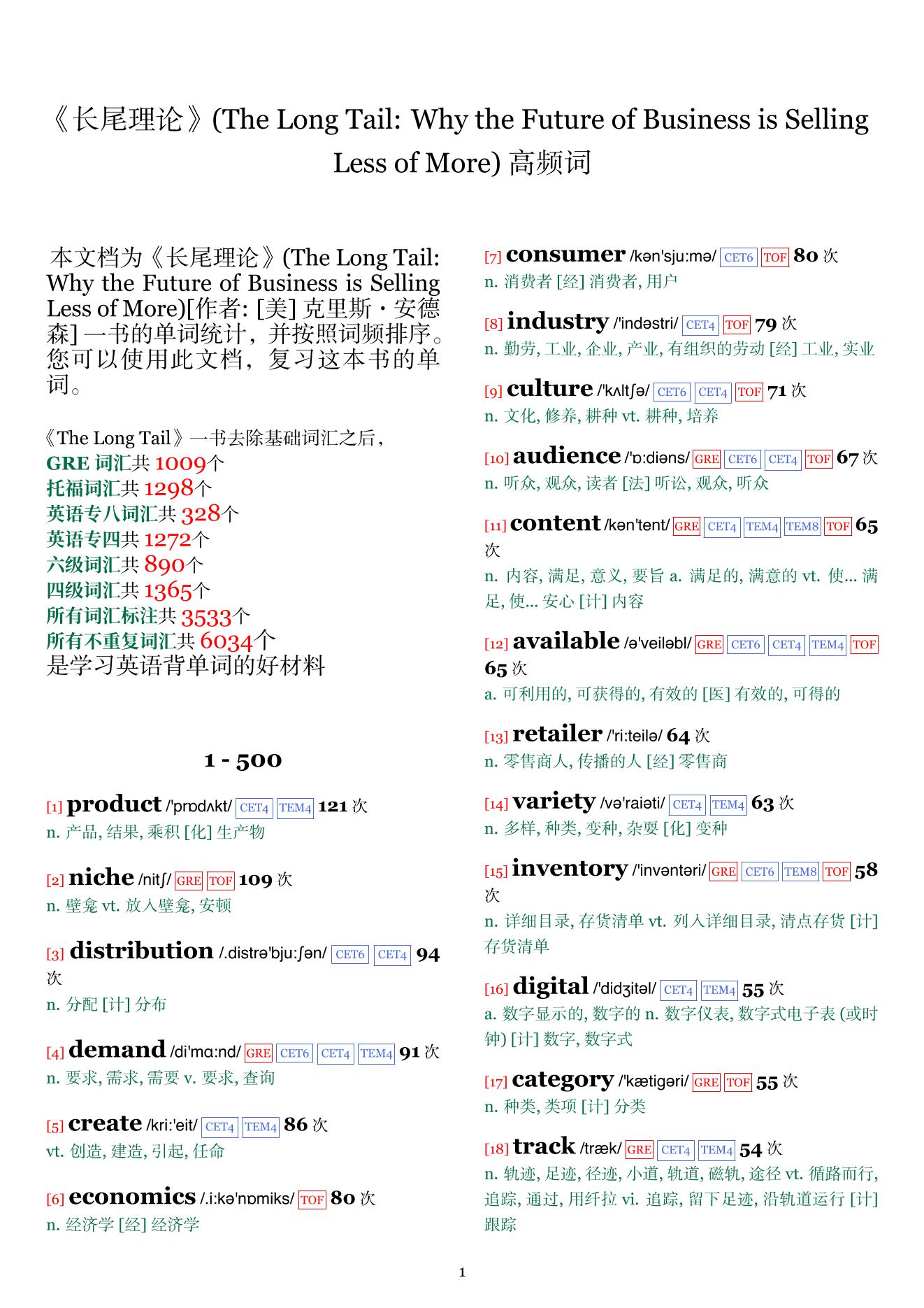 The Long Tail: Why the Future of Business is Selling Less of More词频统计