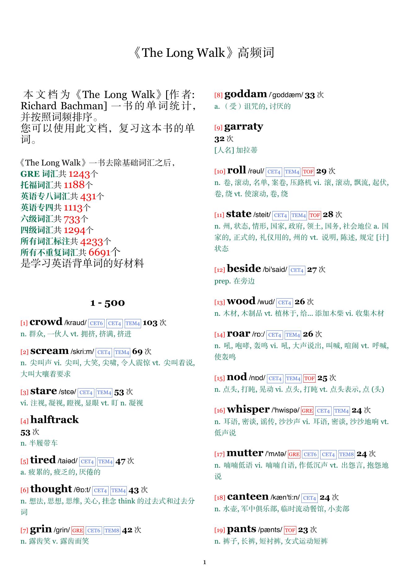 The Long Walk词频统计