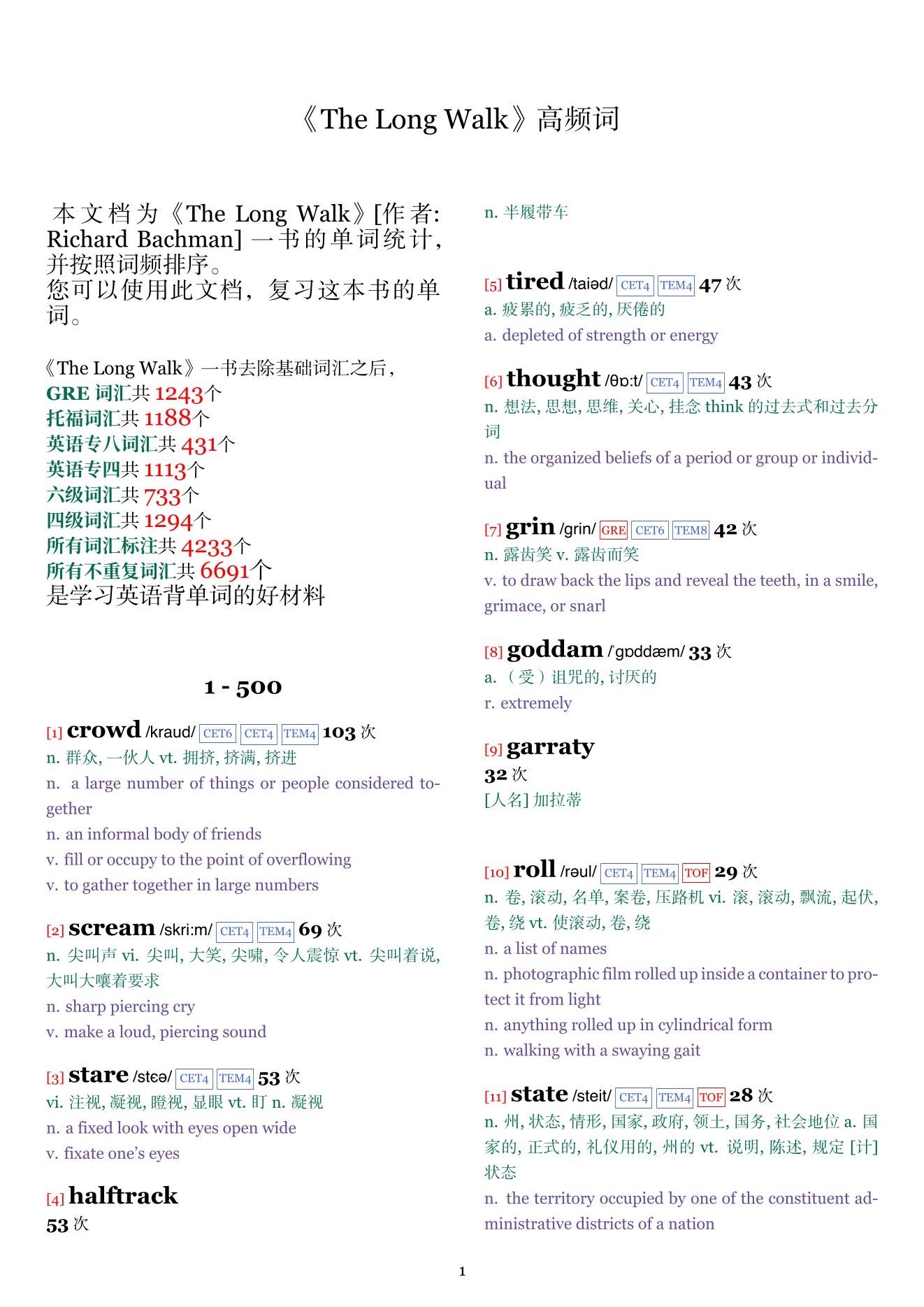 The Long Walk词频统计