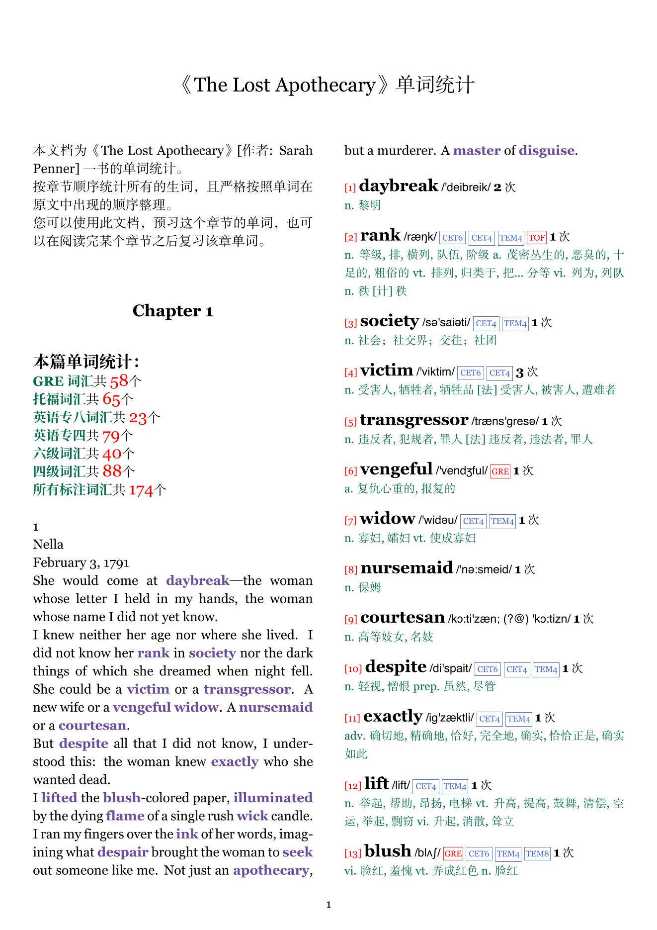 The Lost Apothecary章节单词统计