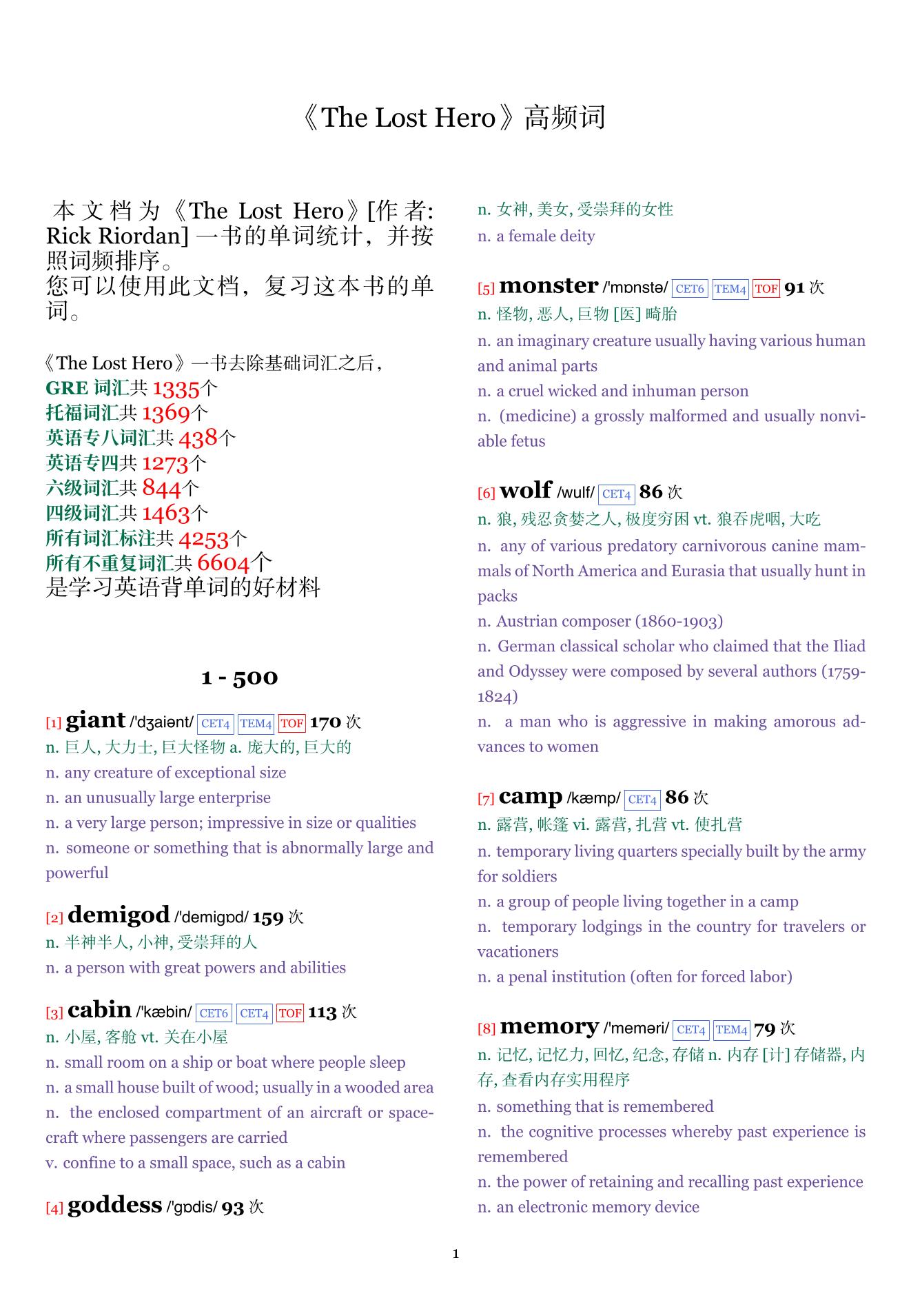 The Lost Hero词频统计