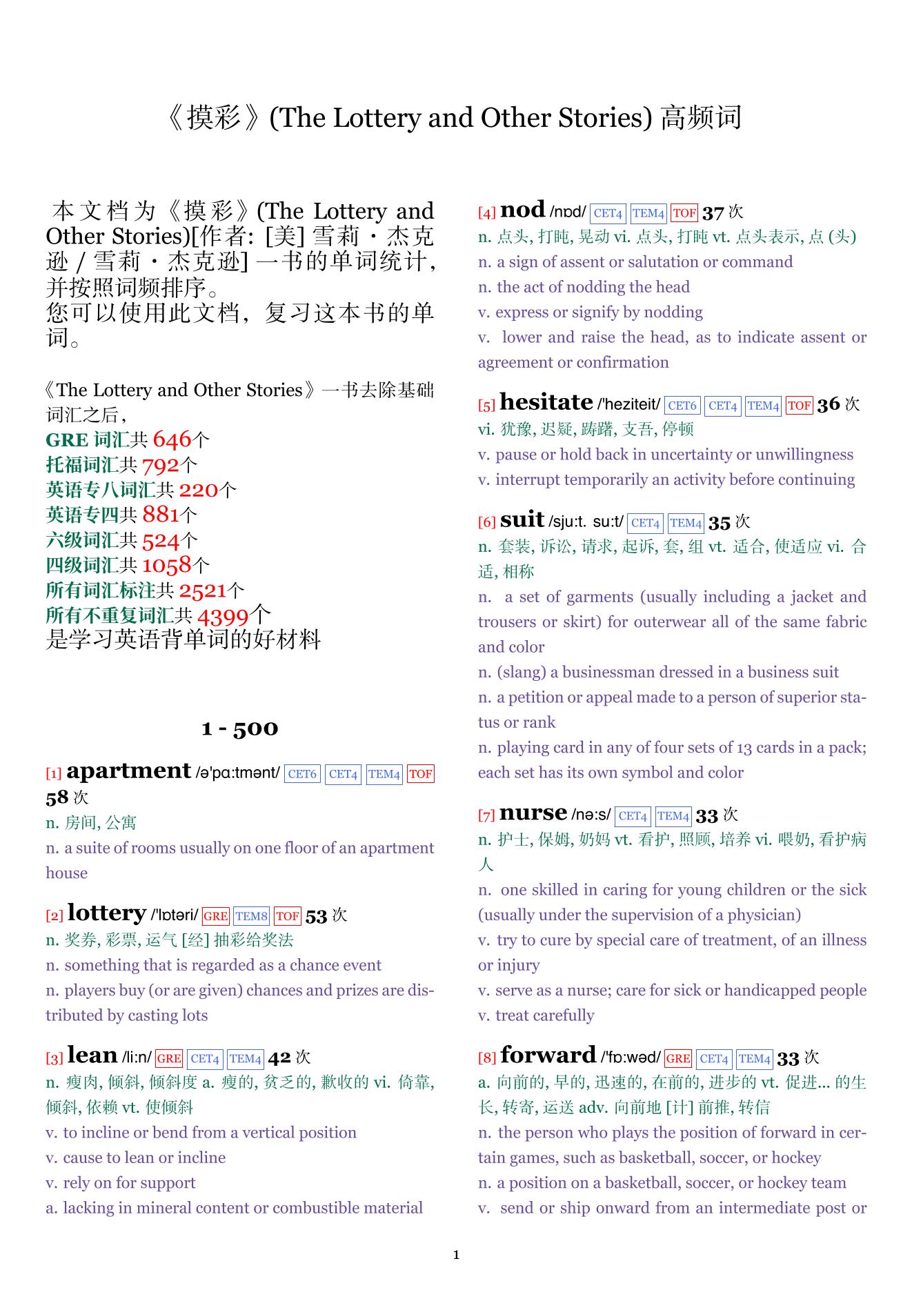 The Lottery and Other Stories词频统计