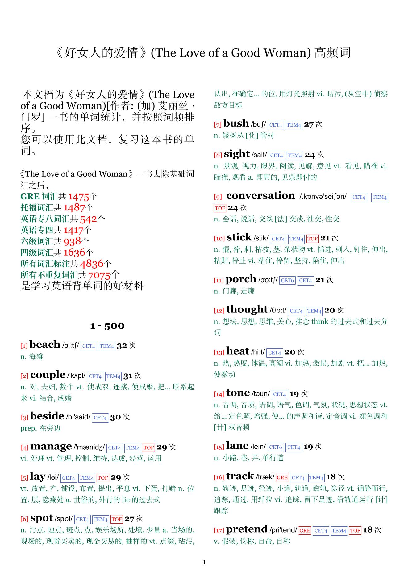 The Love of a Good Woman词频统计