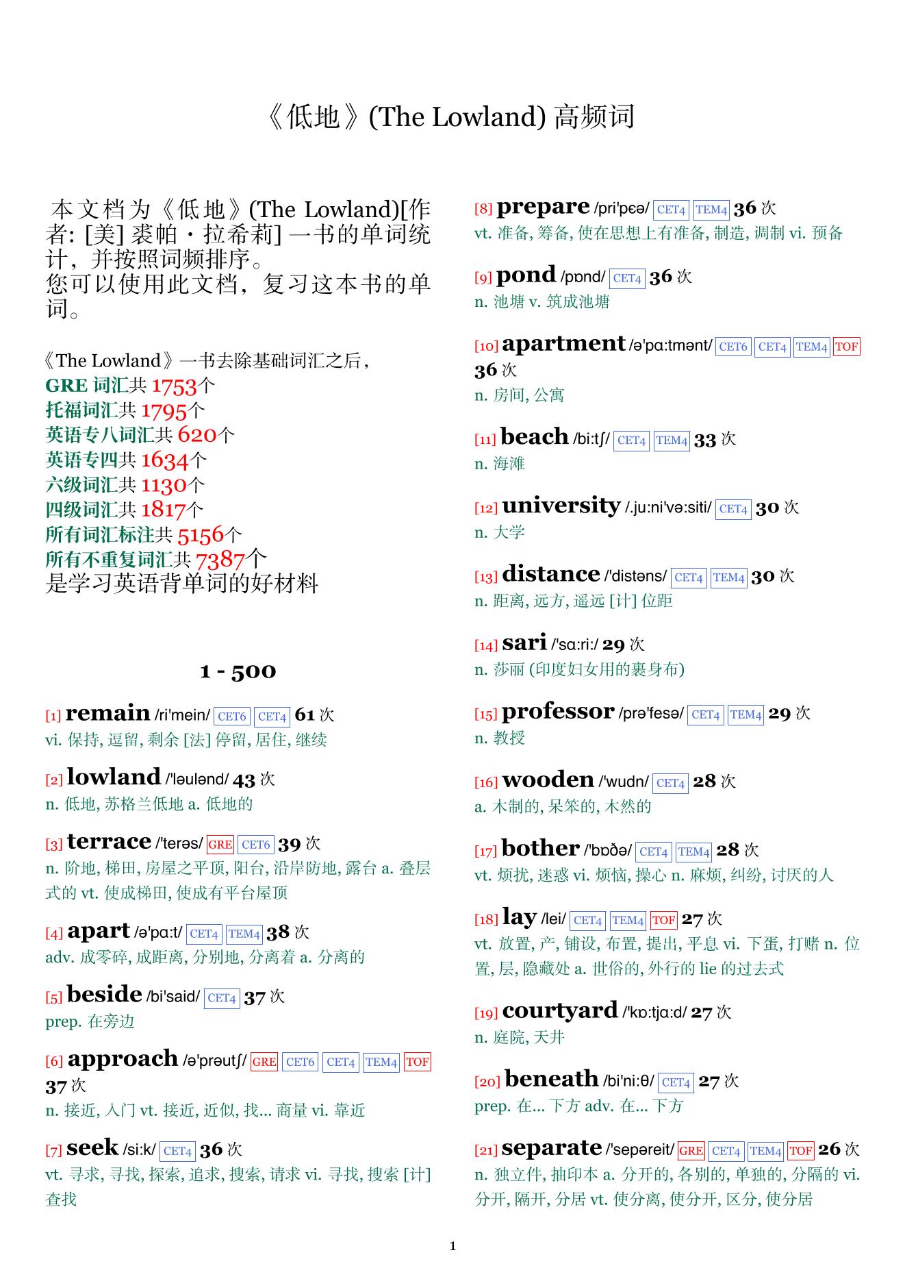 The Lowland词频统计