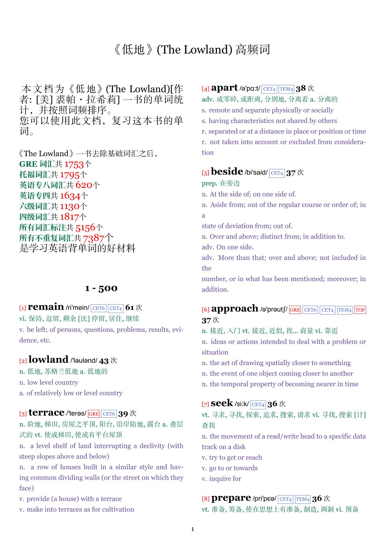 The Lowland词频统计