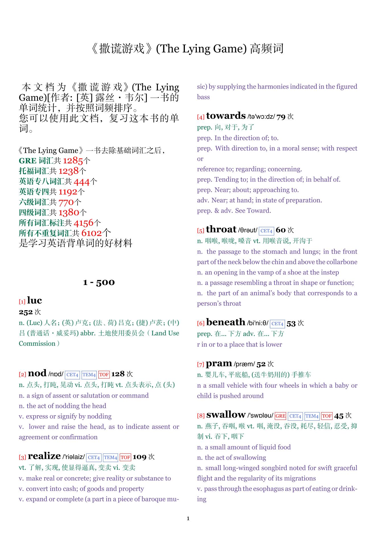 The Lying Game词频统计