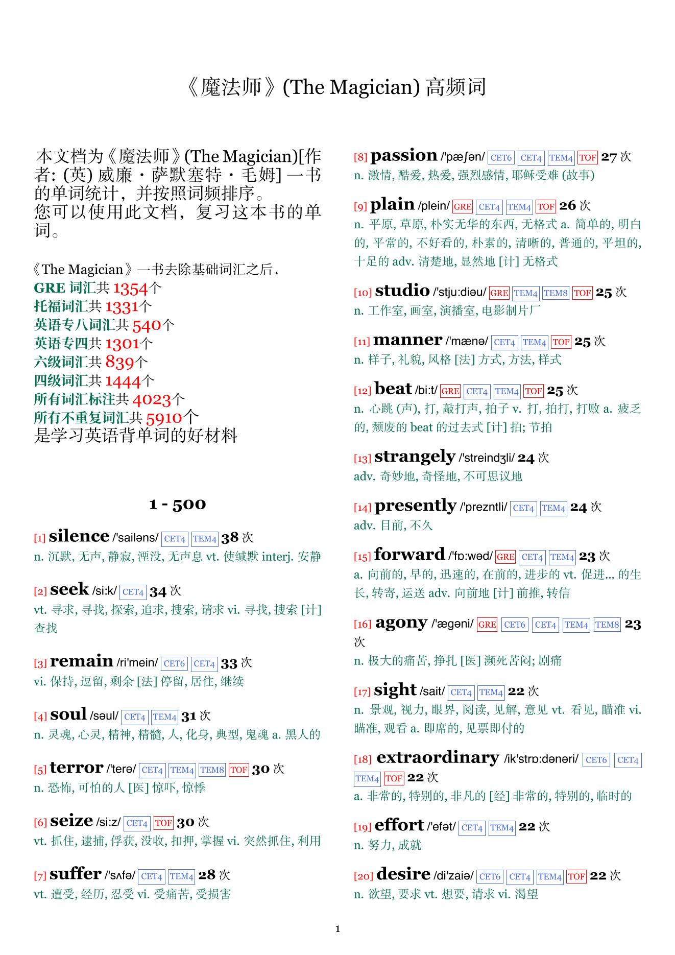 The Magician词频统计