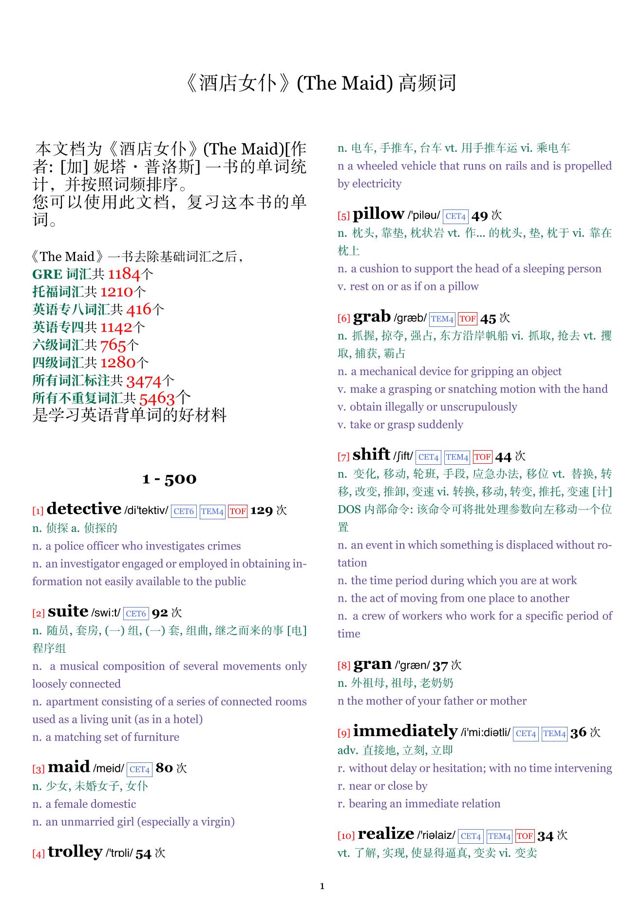 The Maid词频统计