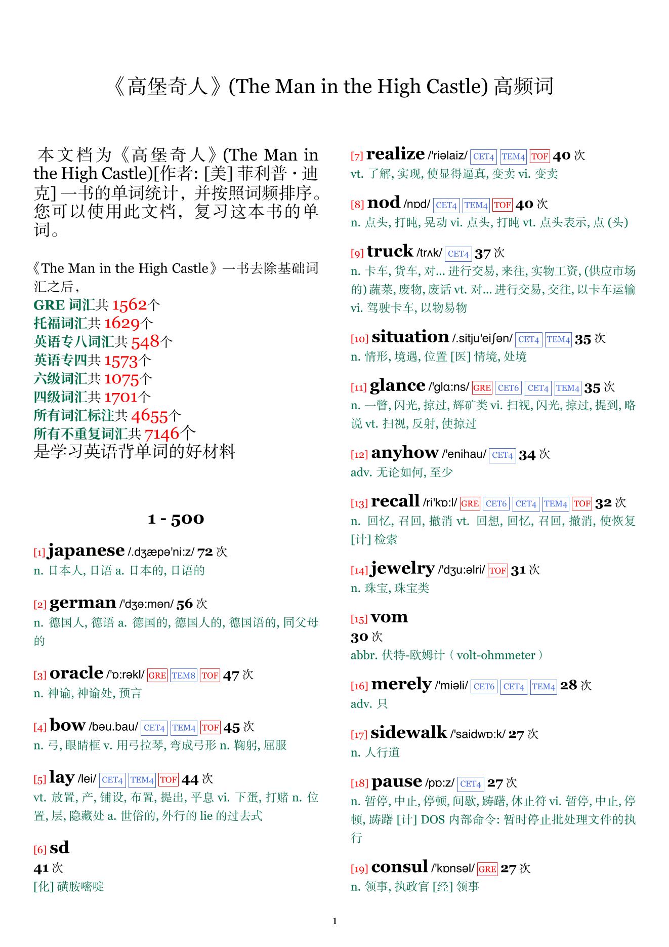 The Man in the High Castle词频统计