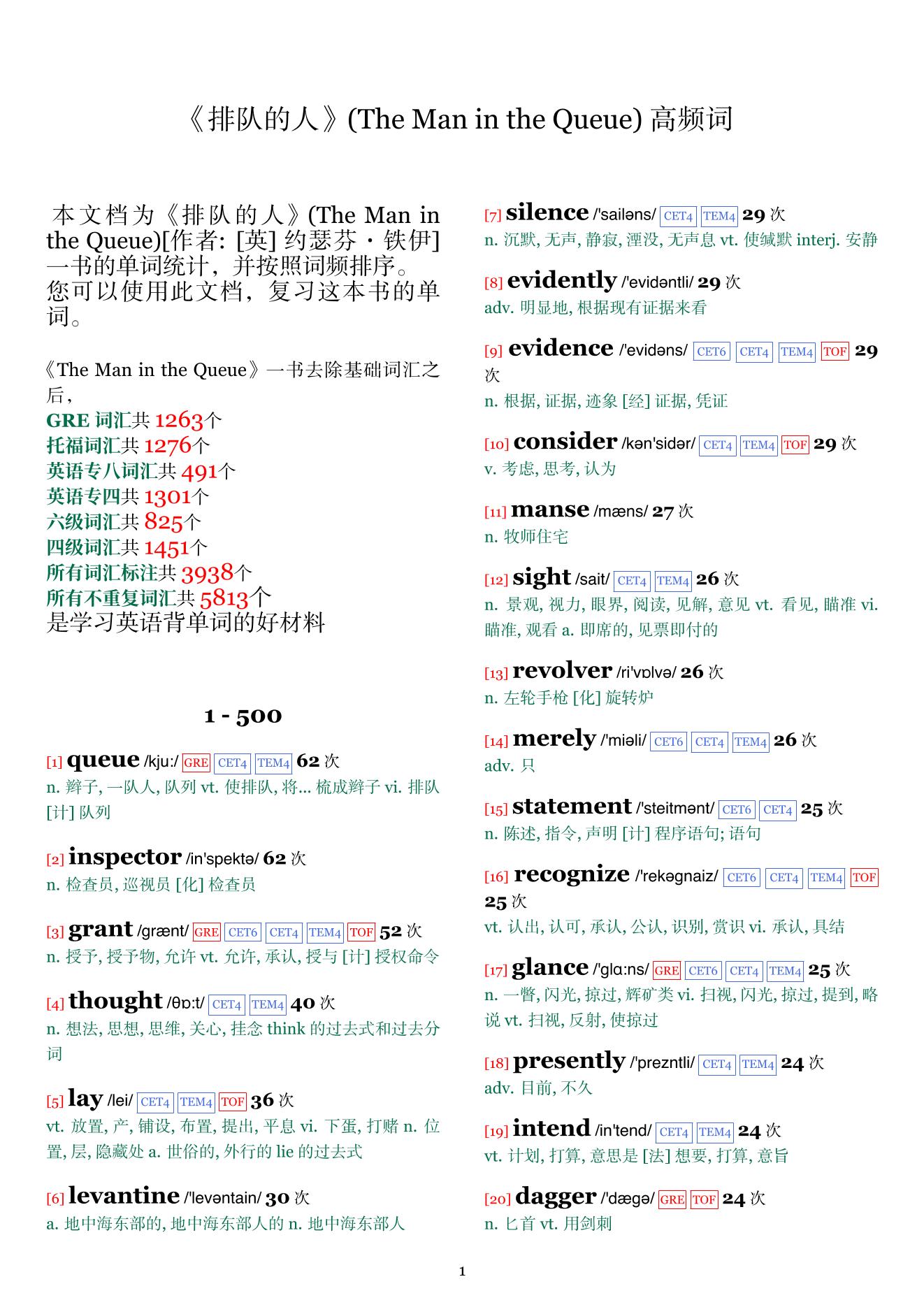 The Man in the Queue词频统计