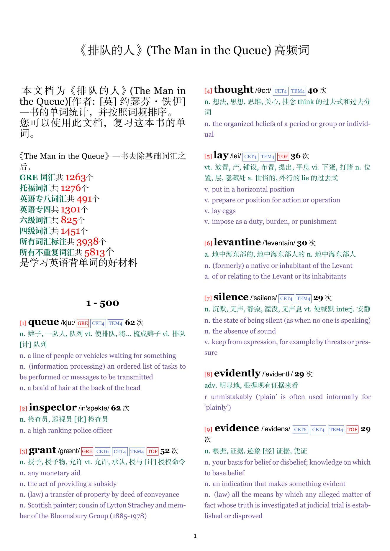 The Man in the Queue词频统计