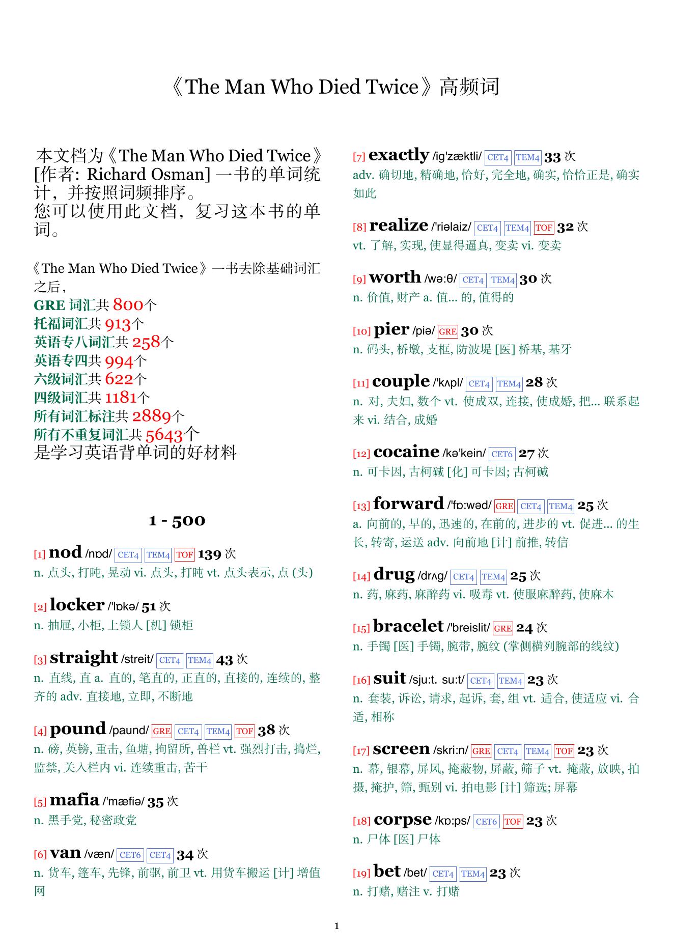 The Man Who Died Twice词频统计