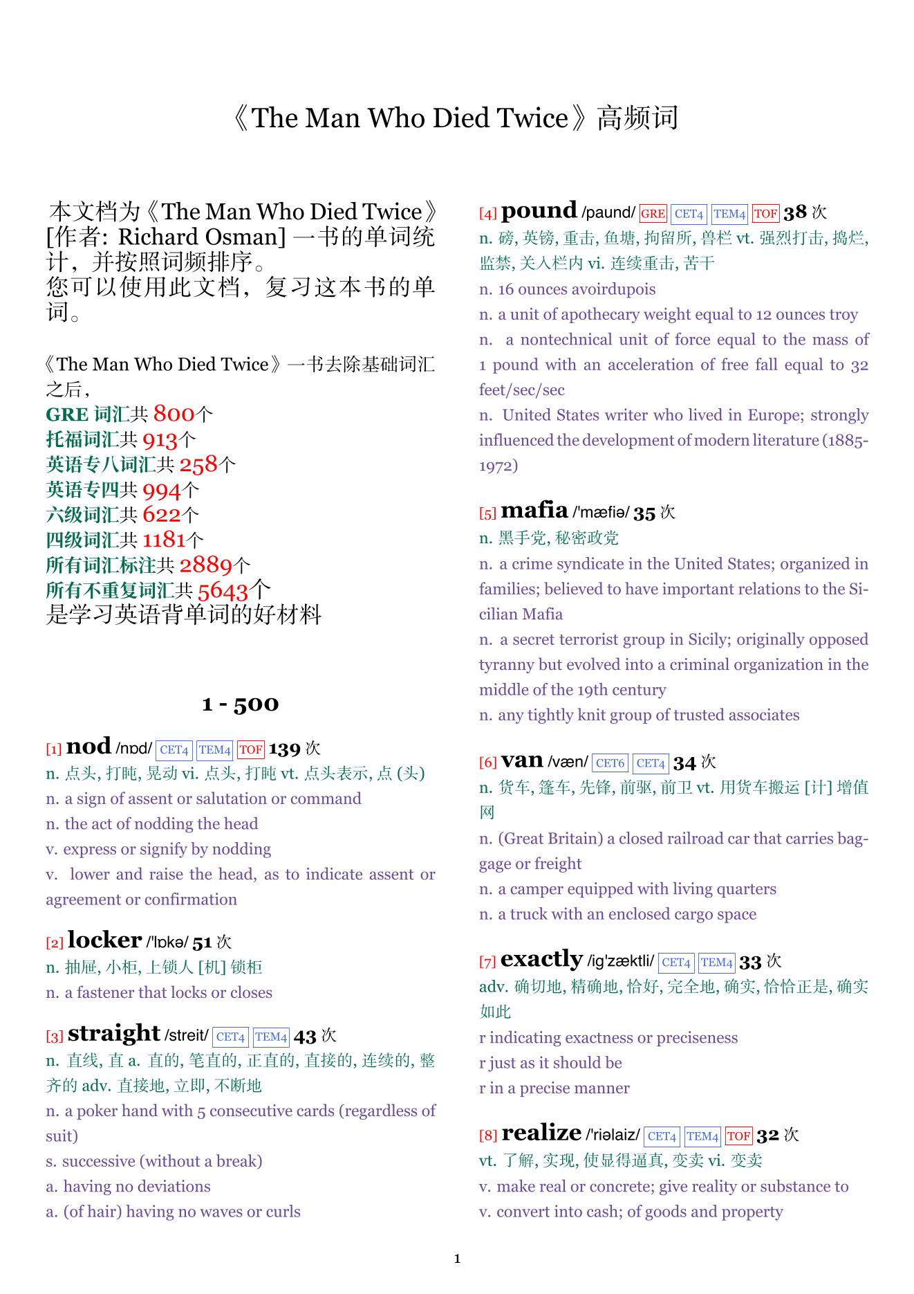 The Man Who Died Twice词频统计