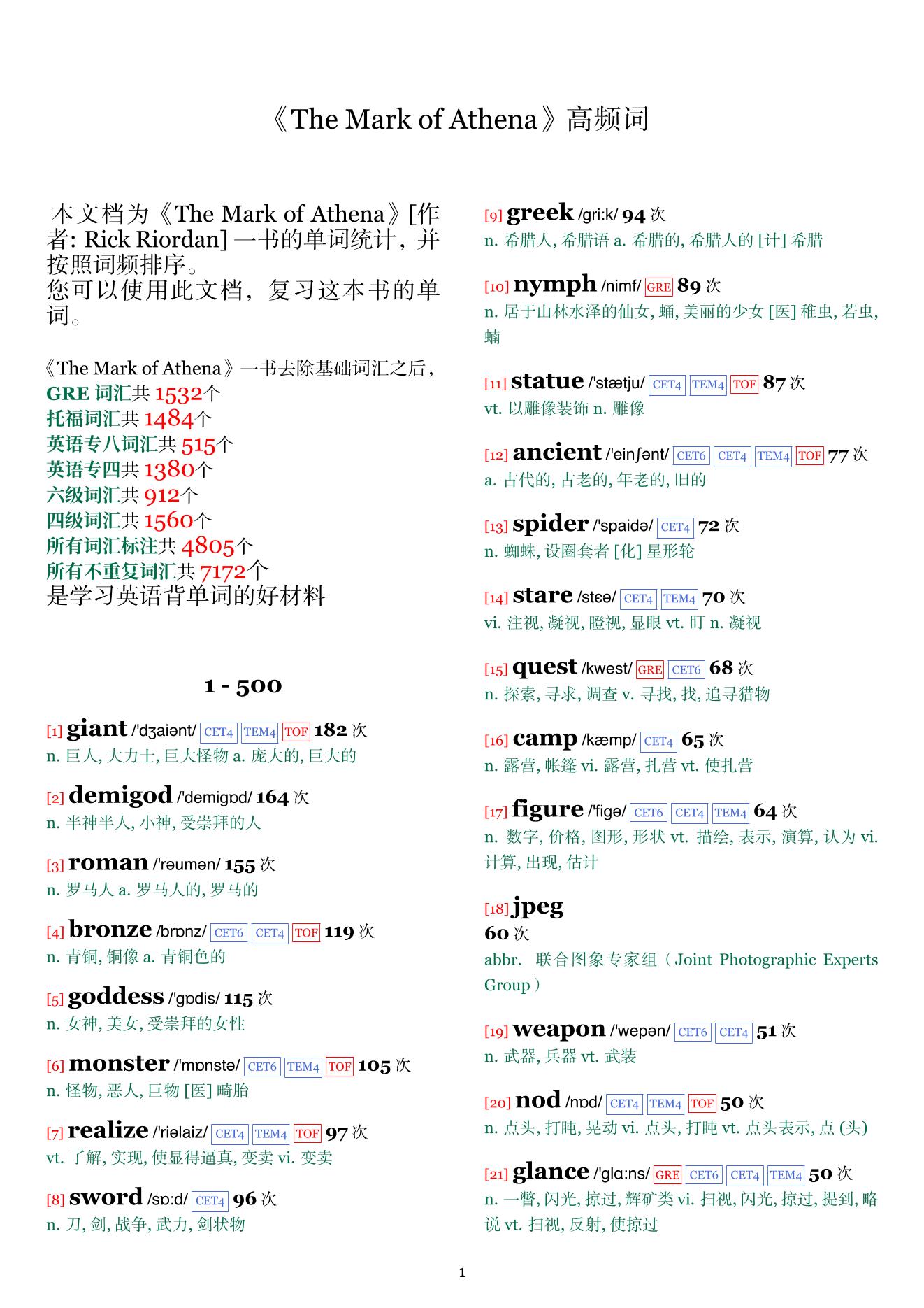 The Mark of Athena词频统计