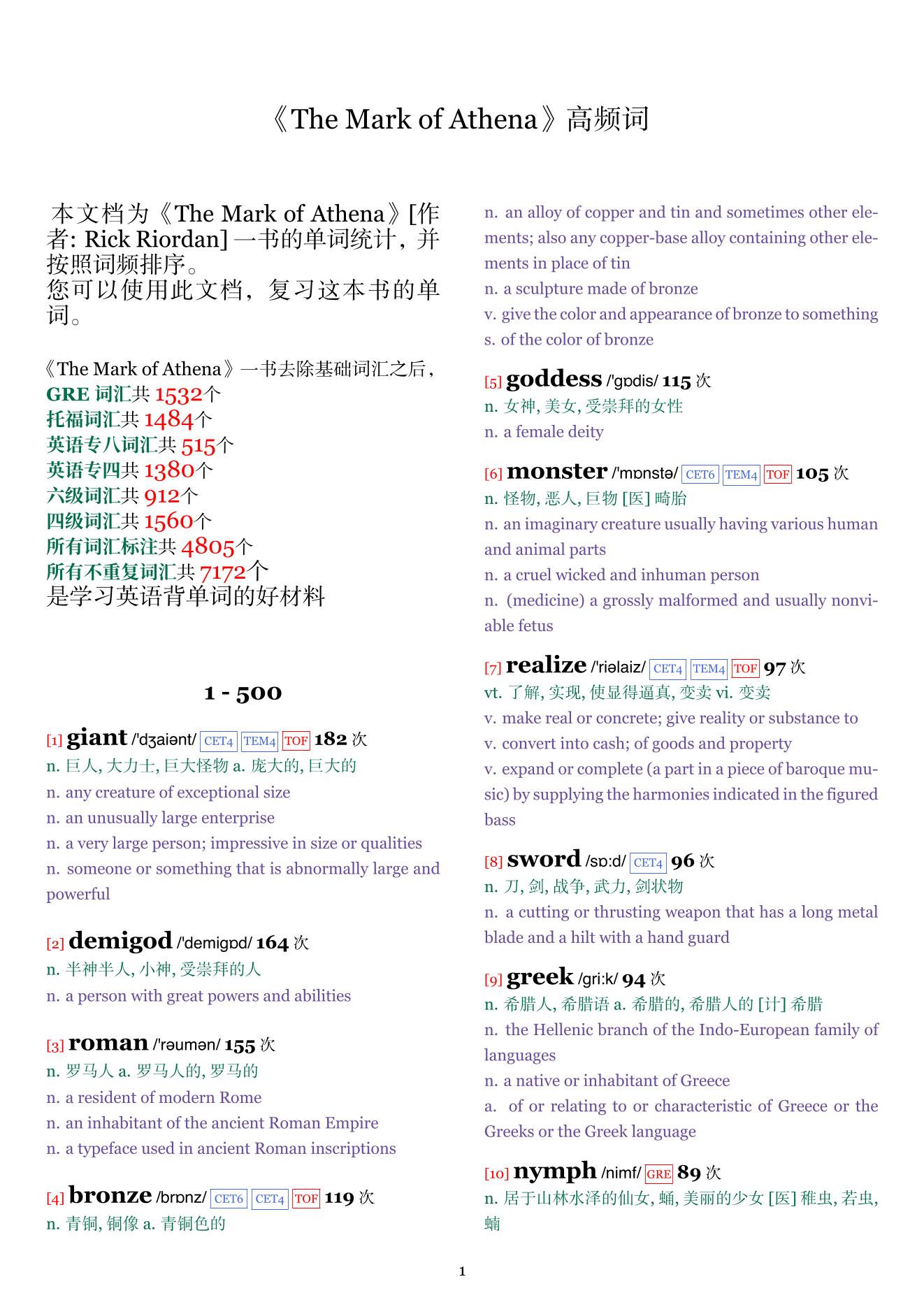 The Mark of Athena词频统计