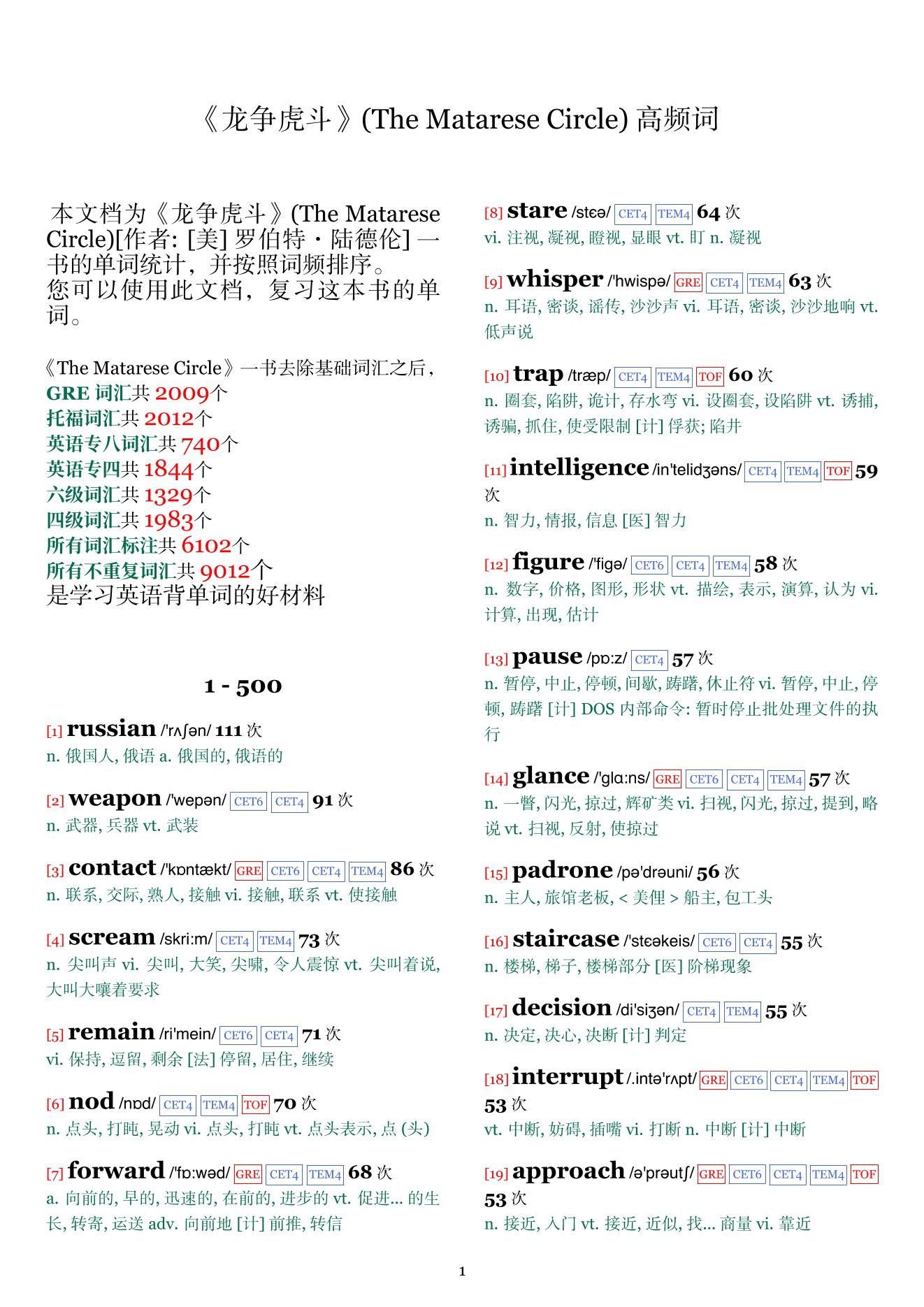 The Matarese Circle词频统计