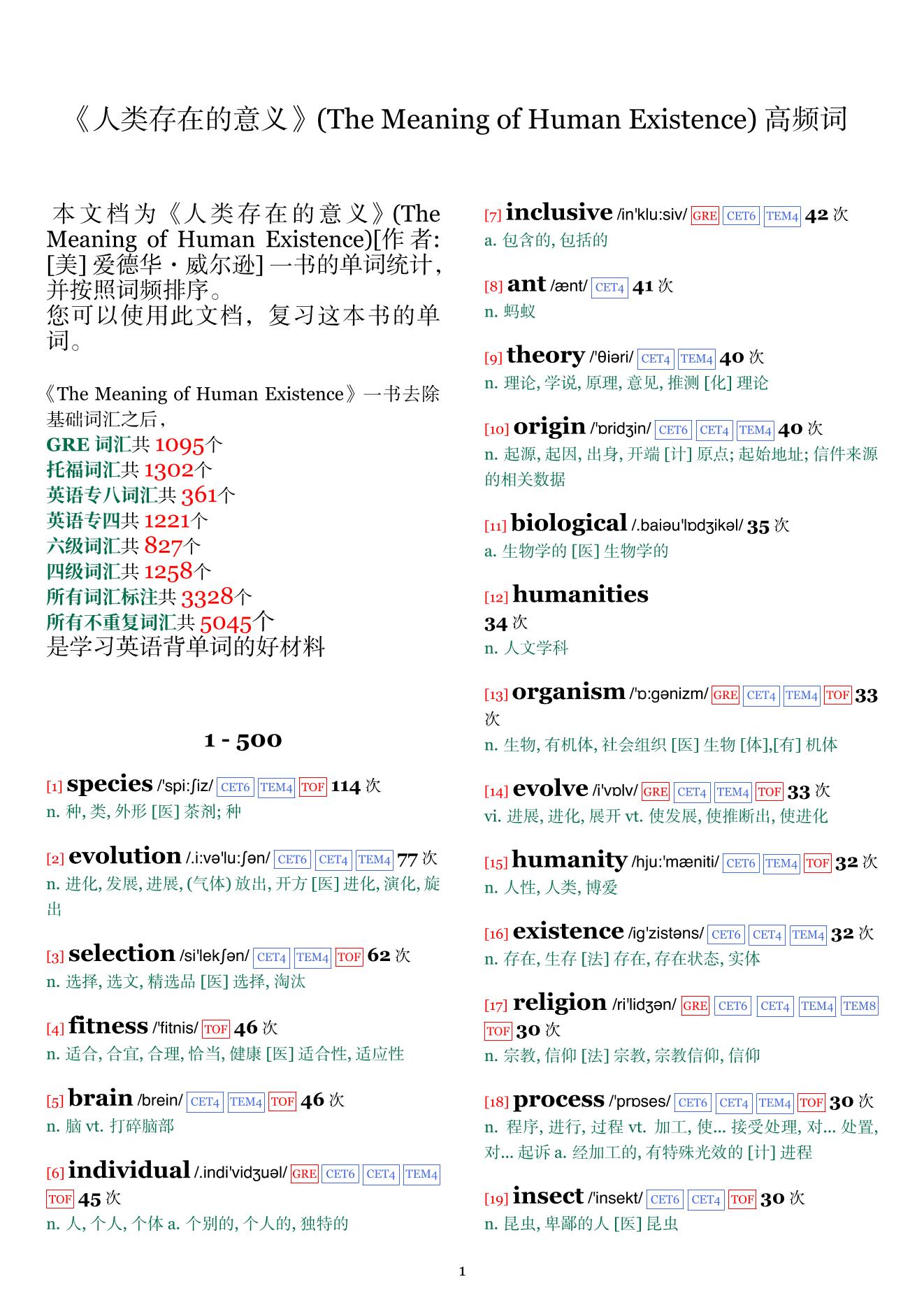 The Meaning of Human Existence词频统计