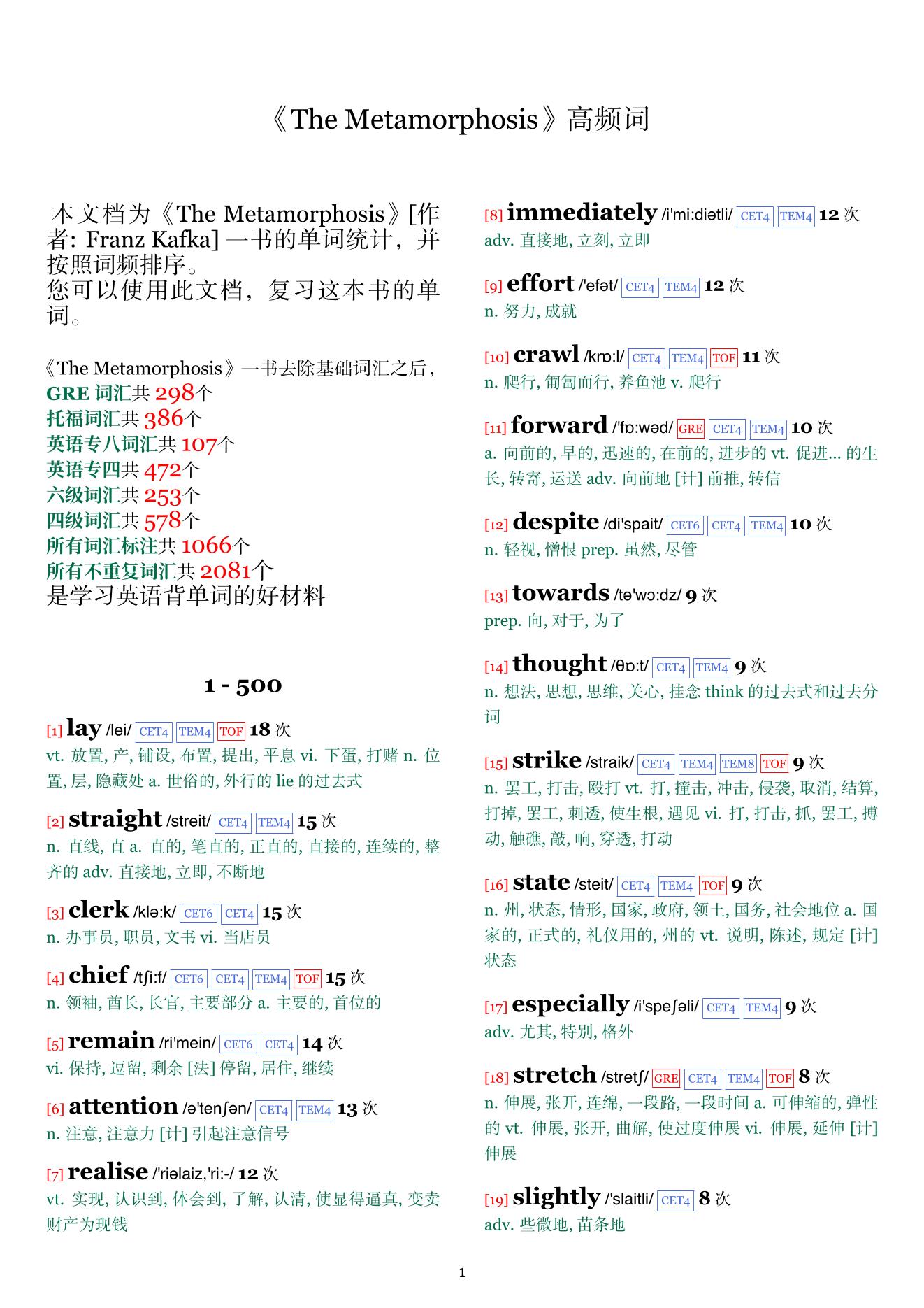 The Metamorphosis词频统计