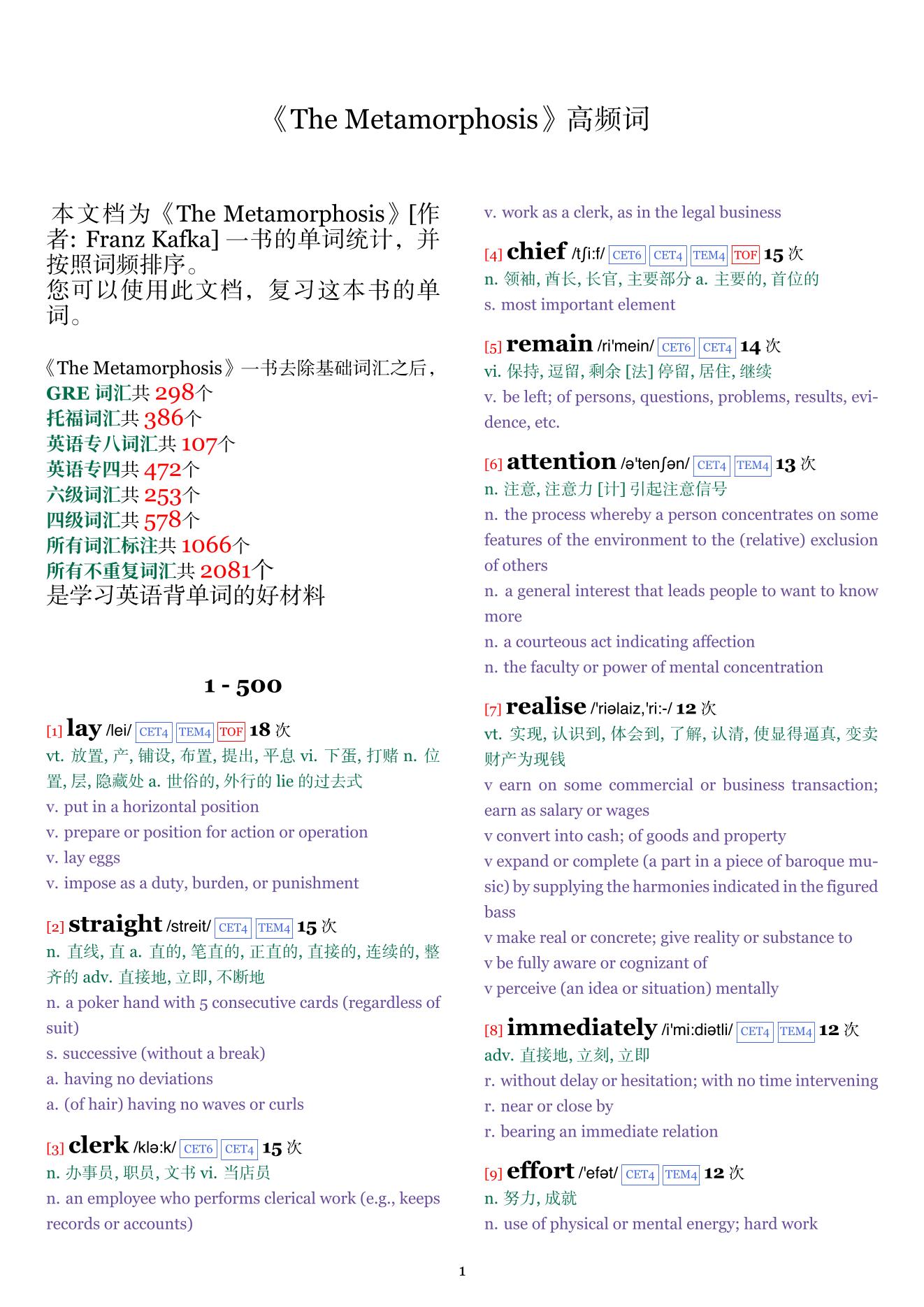 The Metamorphosis词频统计