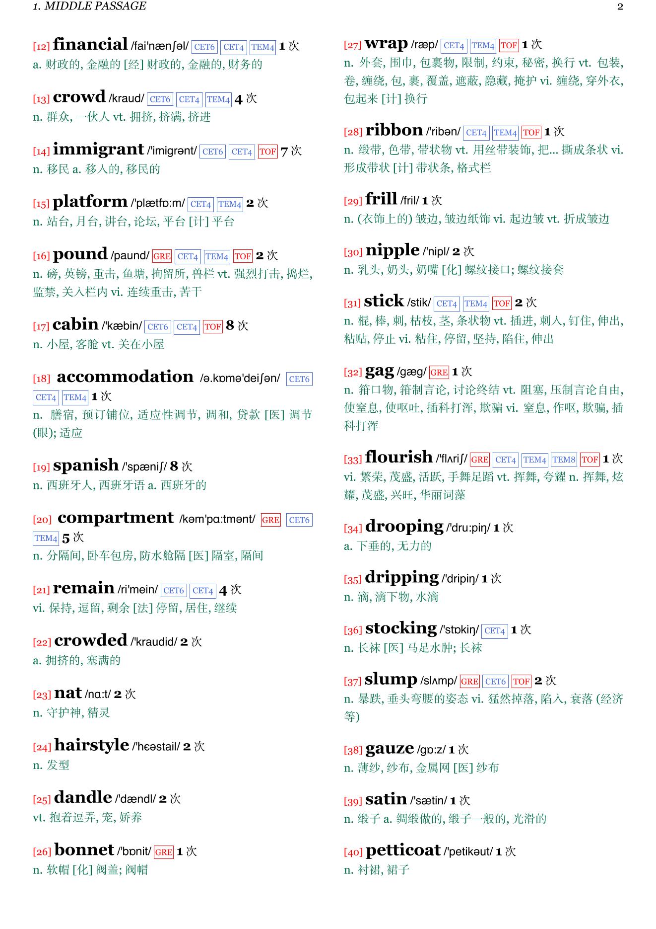 The Middle Passage:The Caribbean Revisited章节单词统计