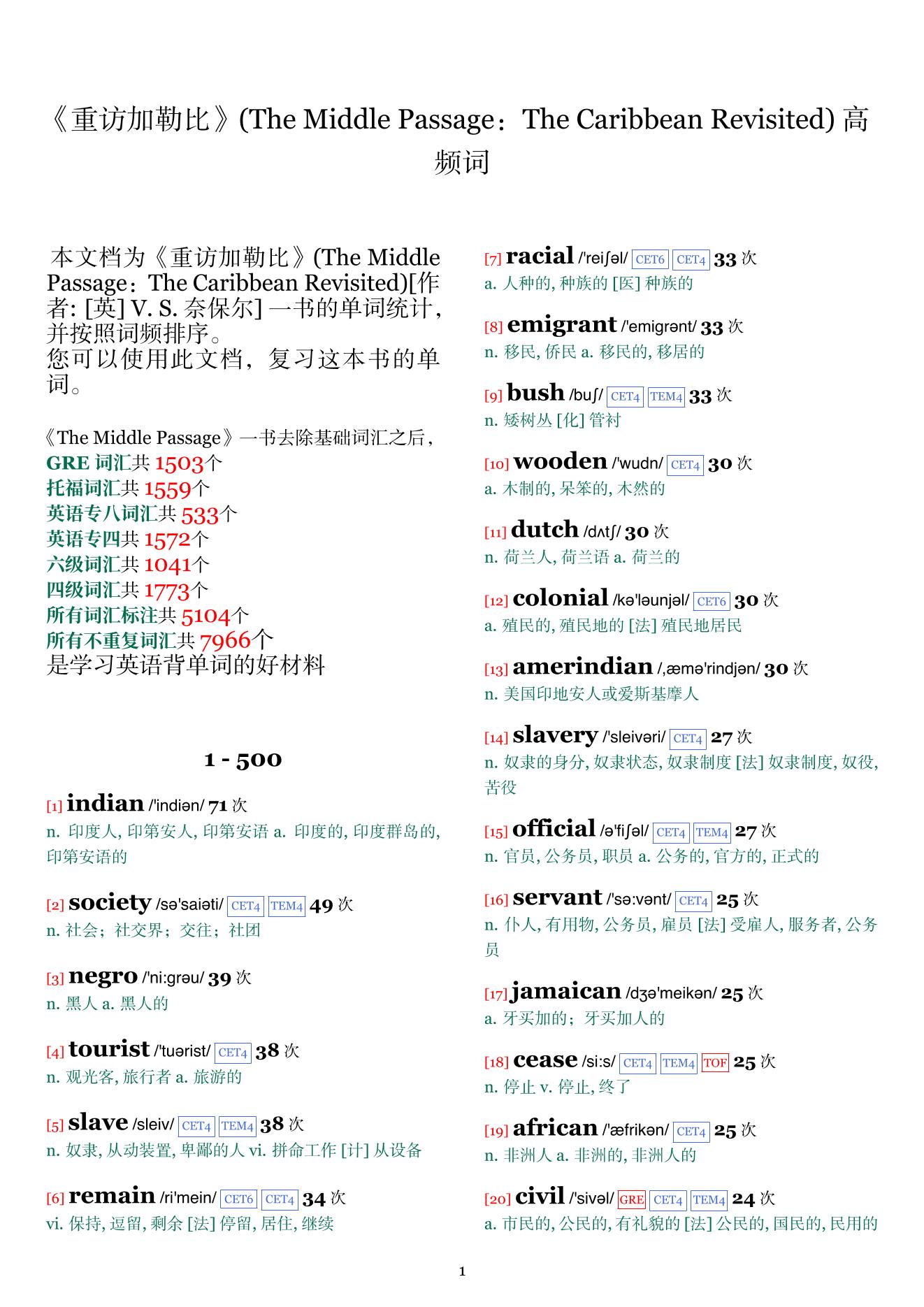 The Middle Passage:The Caribbean Revisited词频统计