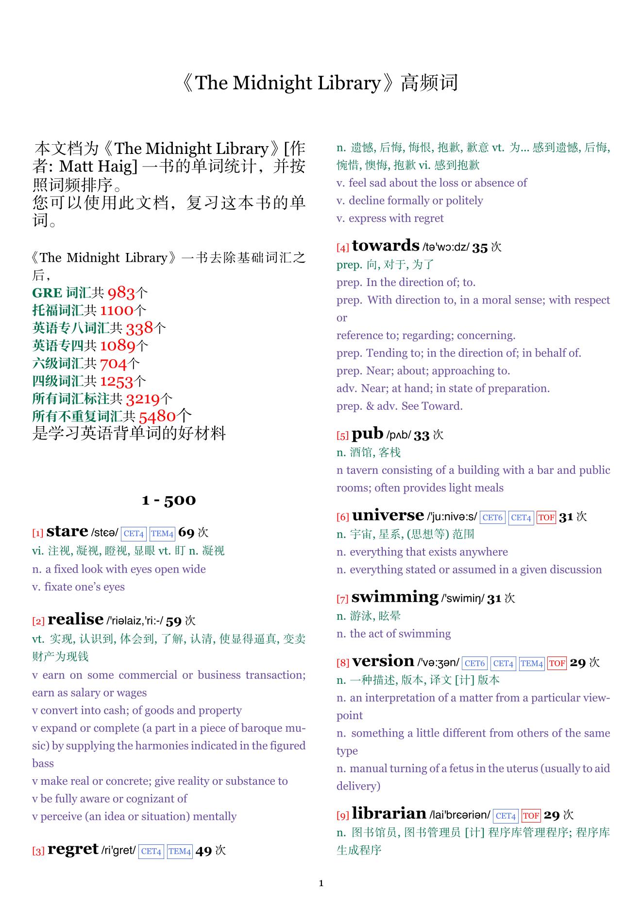 The Midnight Library词频统计