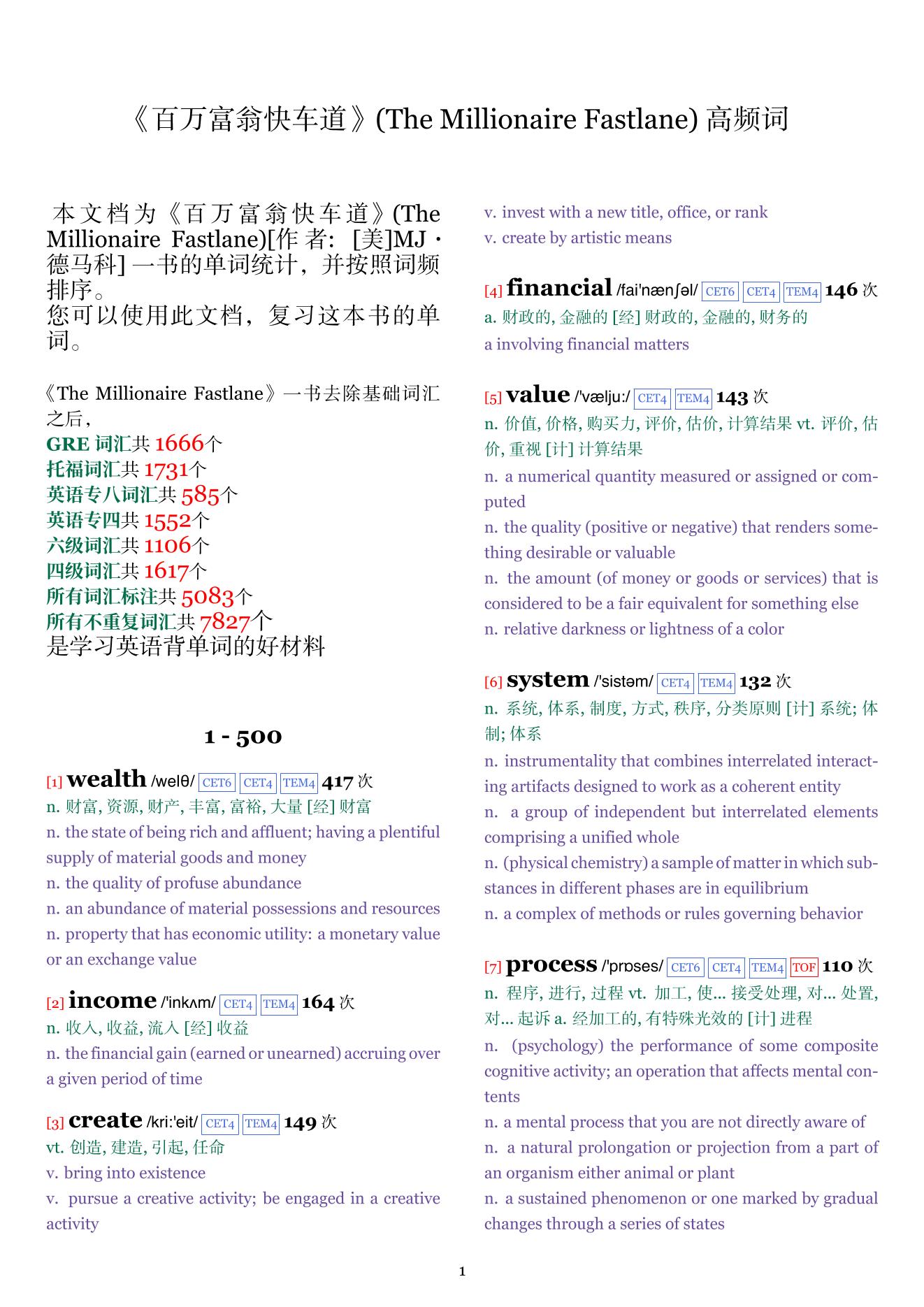 The Millionaire Fastlane词频统计
