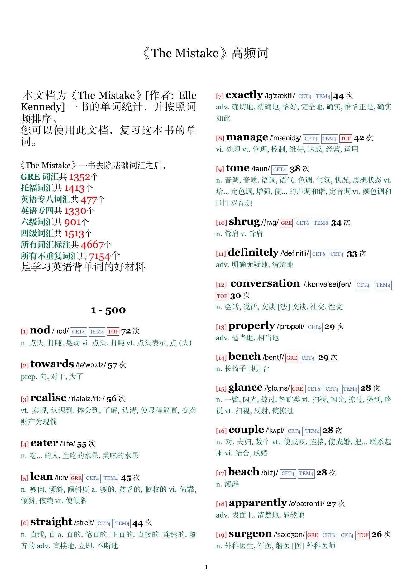 The Mistake词频统计