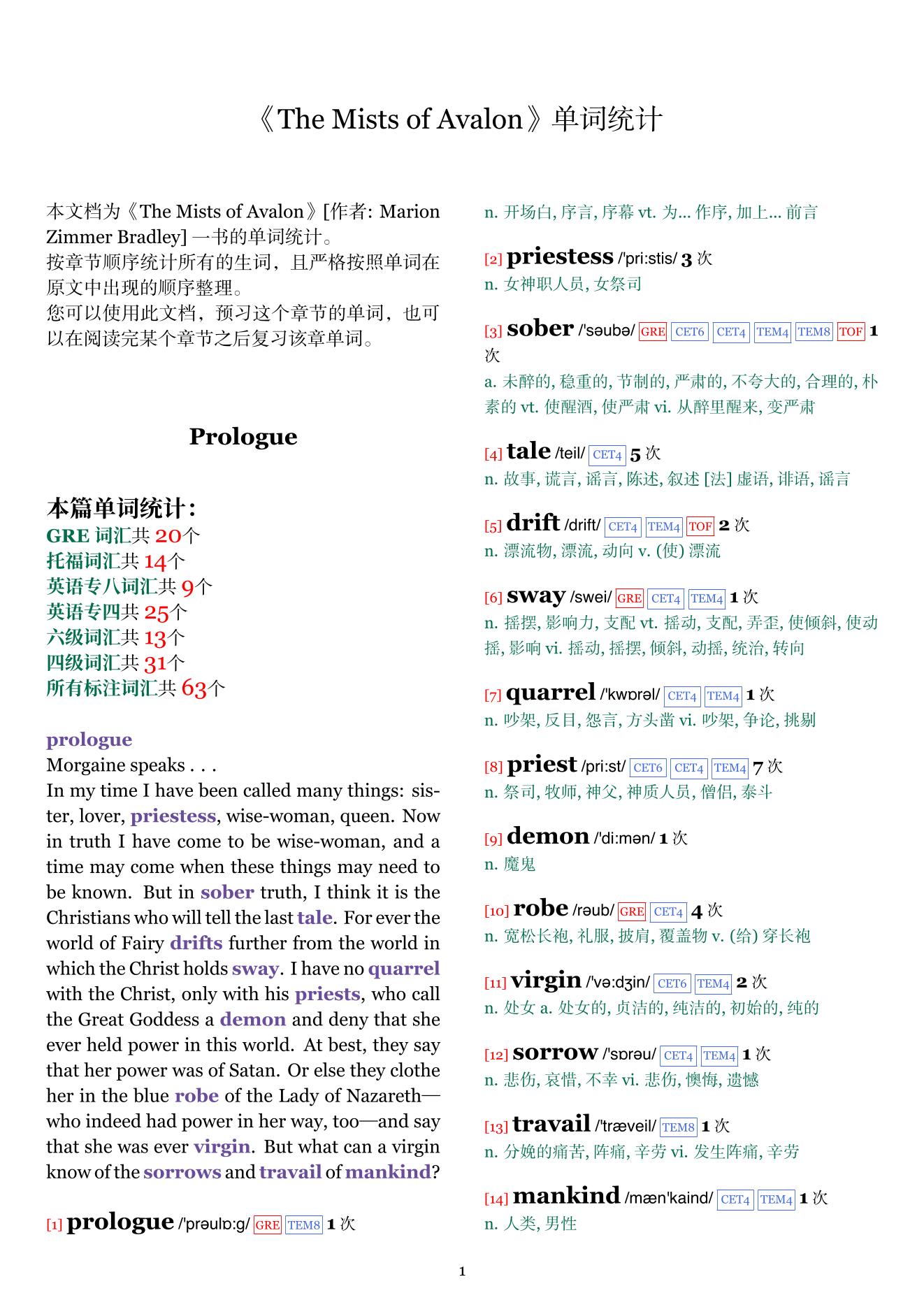 The Mists of Avalon章节单词统计