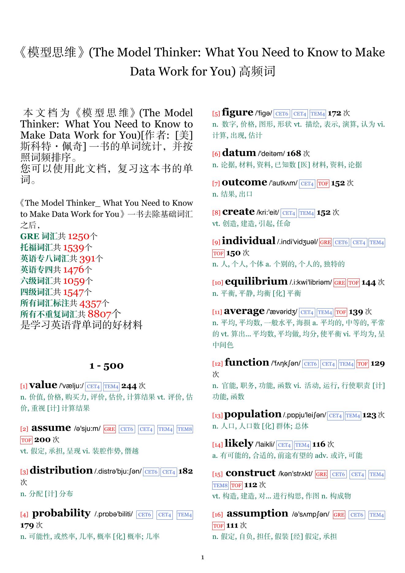 The Model Thinker: What You Need to Know to Make Data Work for You词频统计