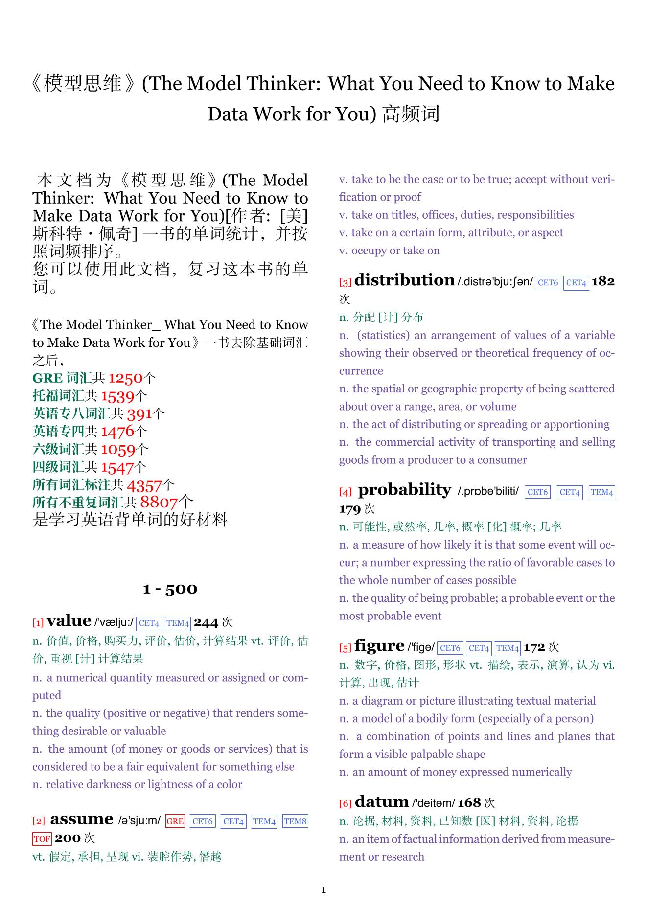 The Model Thinker: What You Need to Know to Make Data Work for You词频统计
