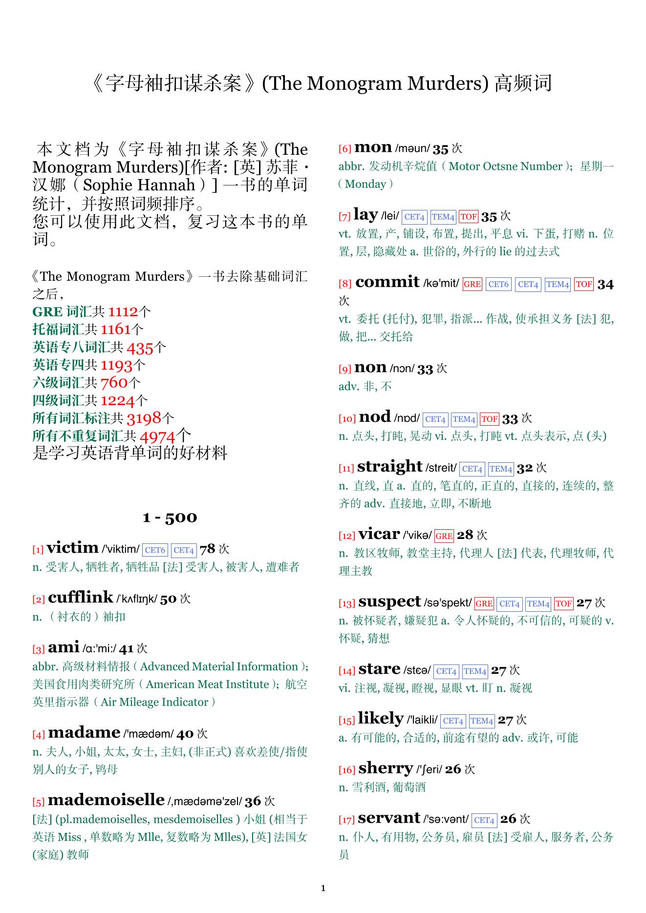 The Monogram Murders词频统计