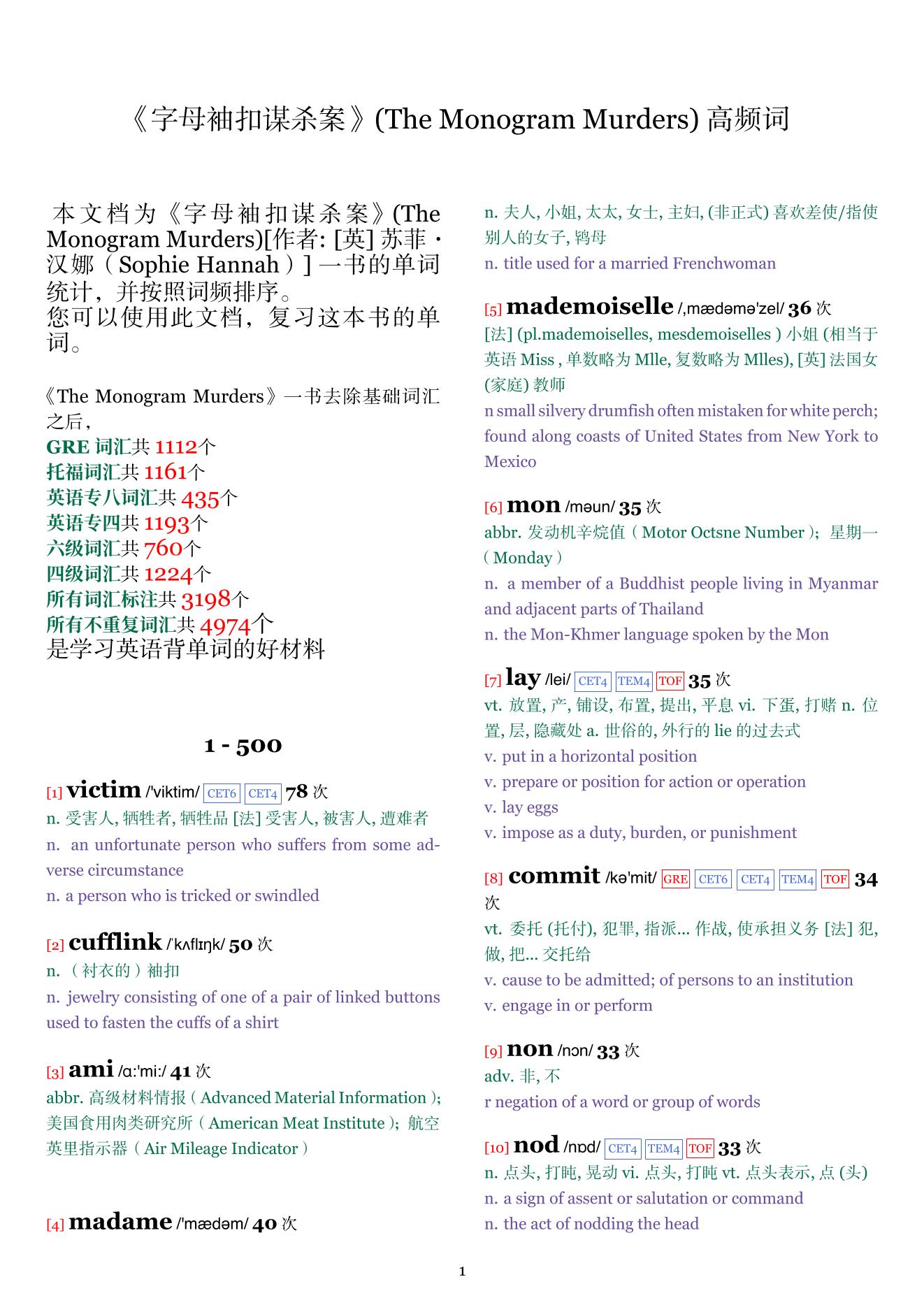 The Monogram Murders词频统计