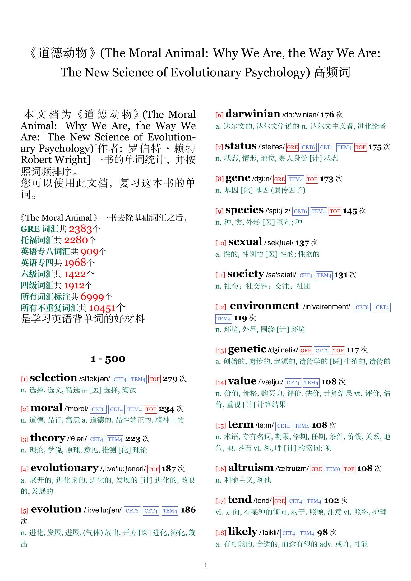 The Moral Animal: Why We Are, the Way We Are: The New Science of Evolutionary Psychology词频统计