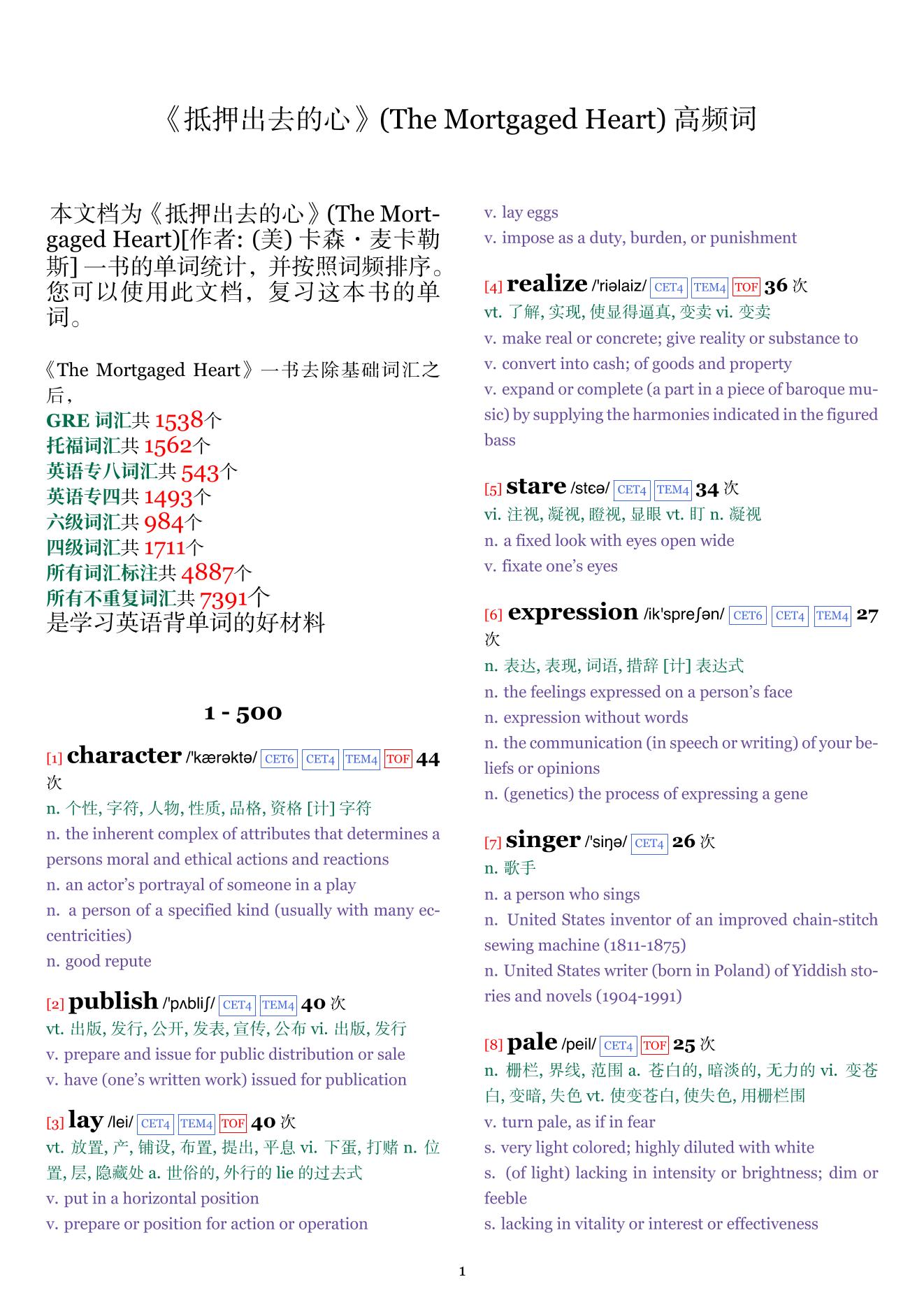 The Mortgaged Heart词频统计