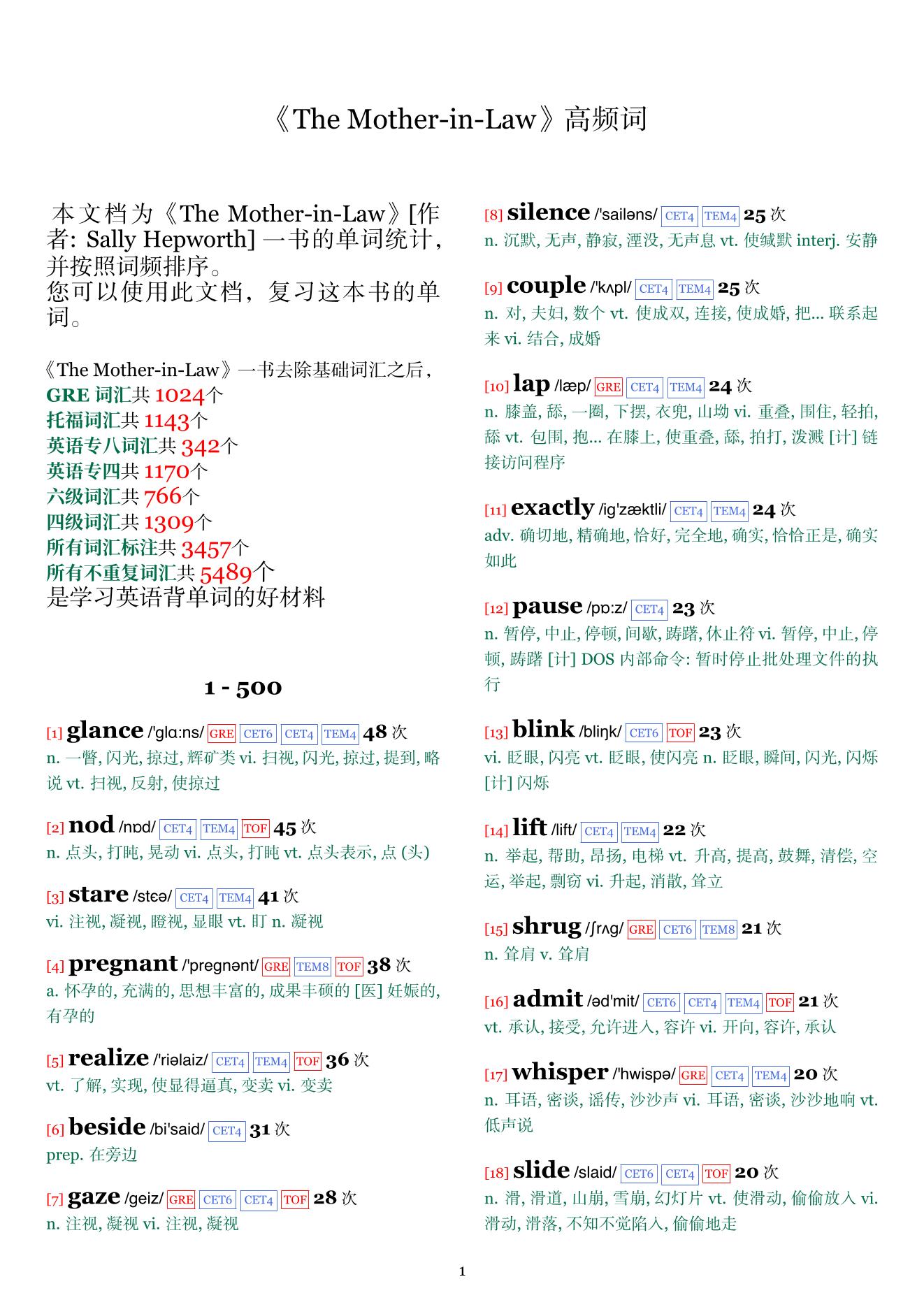 The Mother-in-Law词频统计
