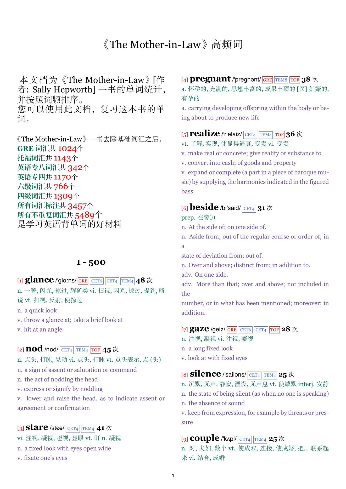 The Mother-in-Law词频统计