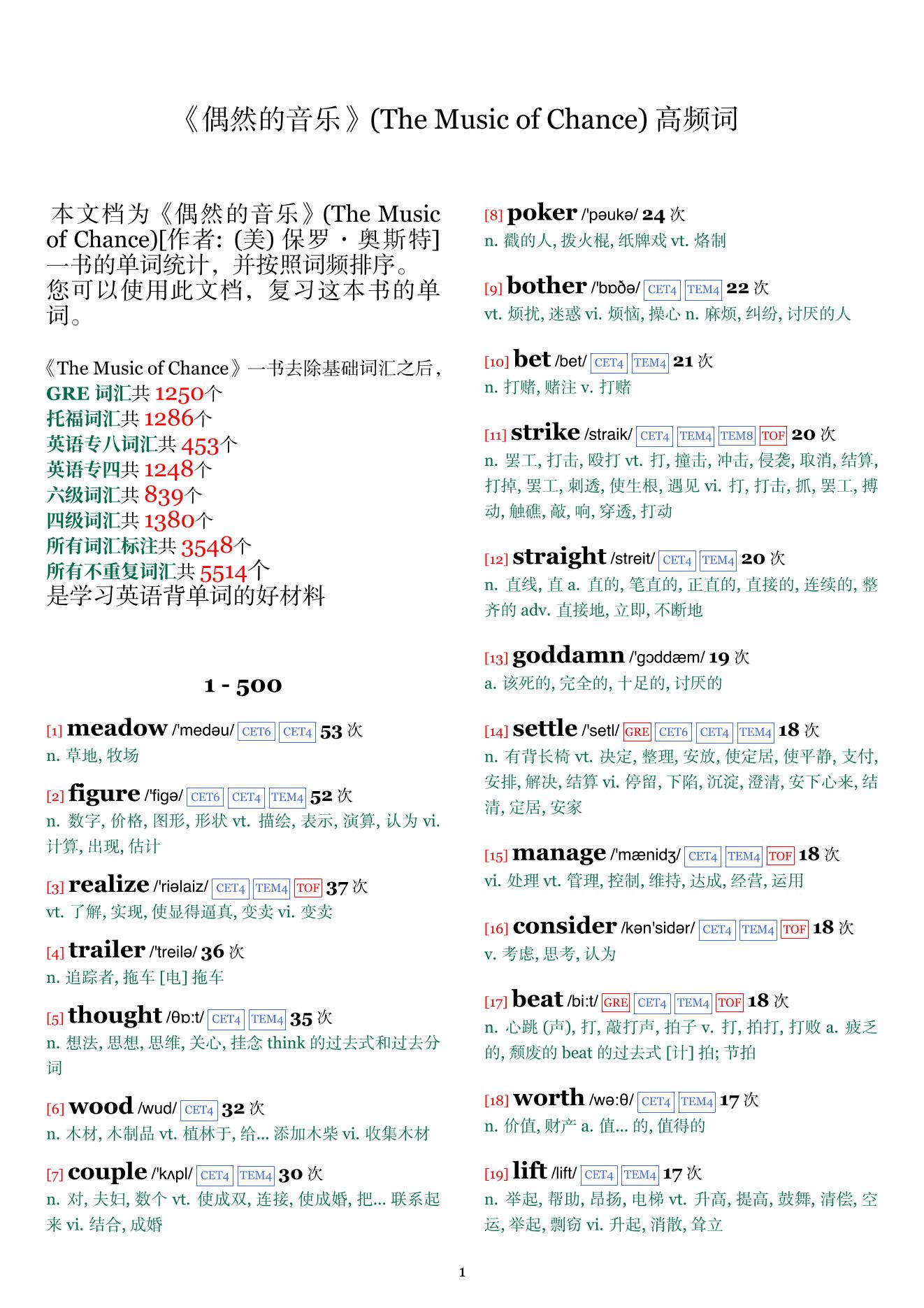 The Music of Chance词频统计