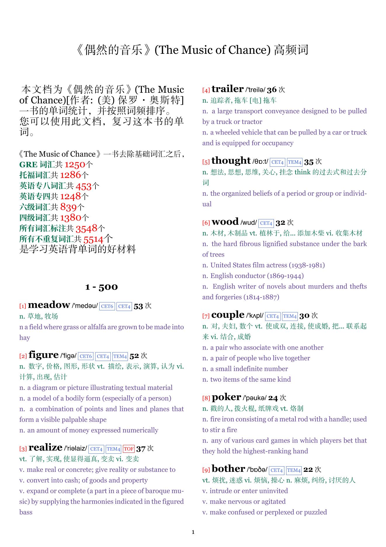 The Music of Chance词频统计