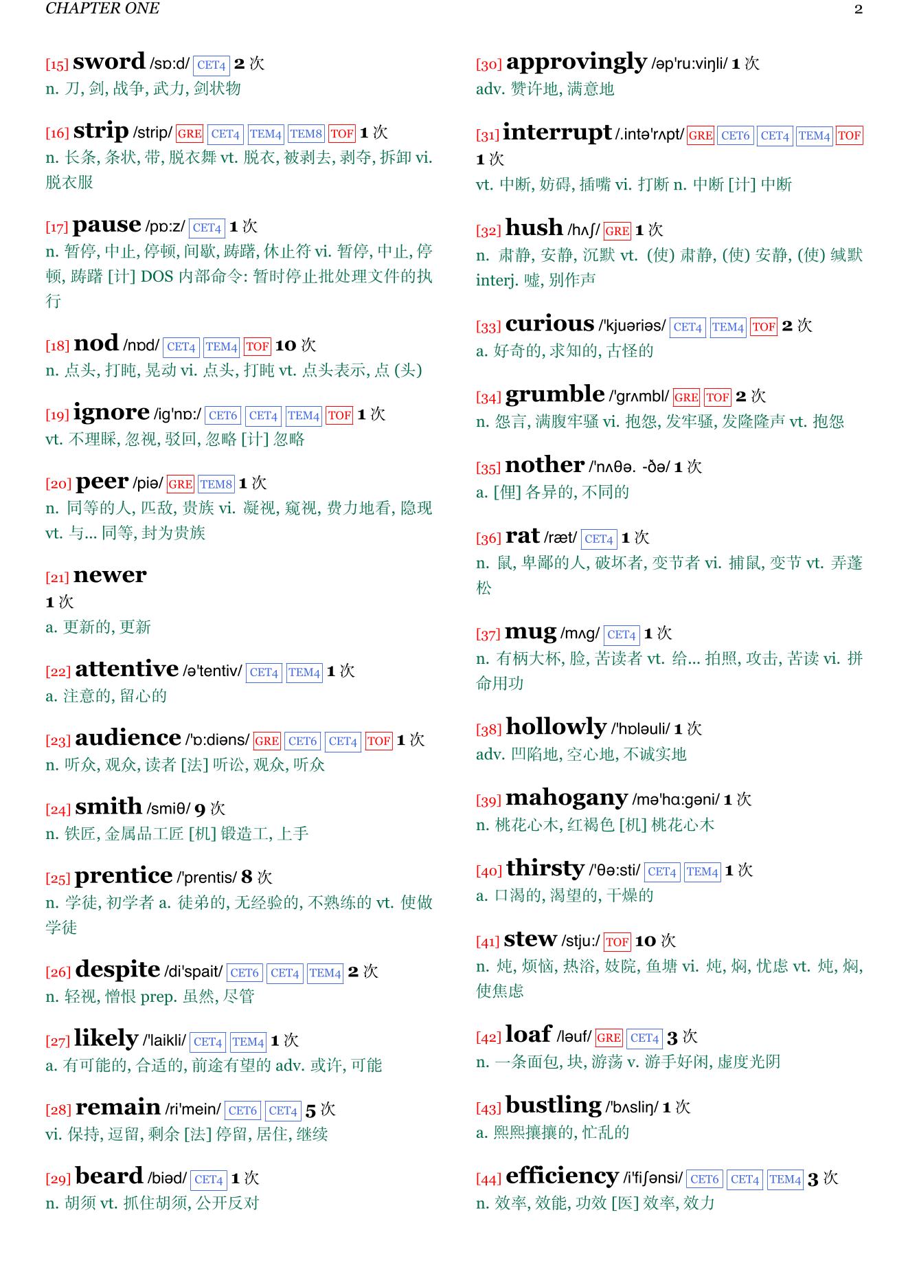 The Name of the Wind章节单词统计