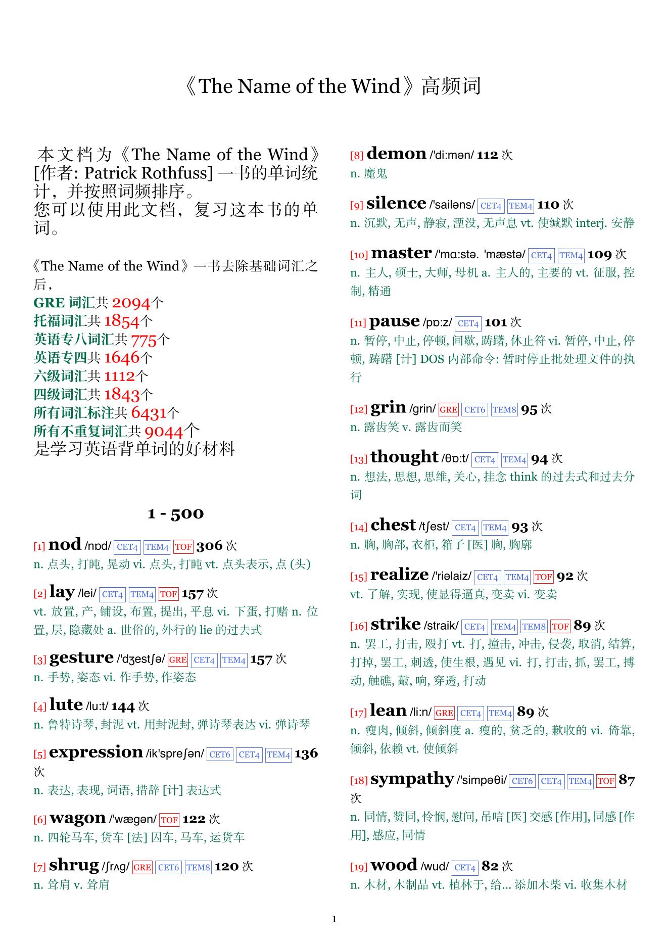 The Name of the Wind词频统计