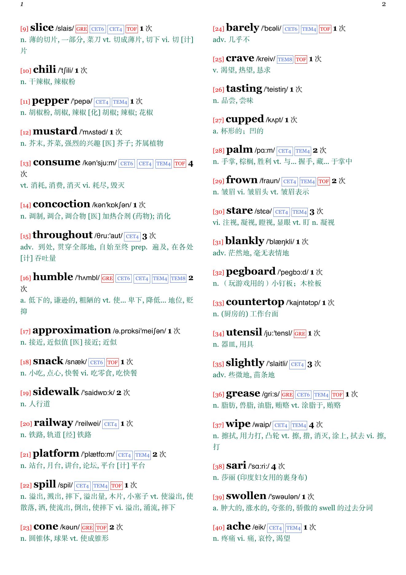 The Namesake章节单词统计
